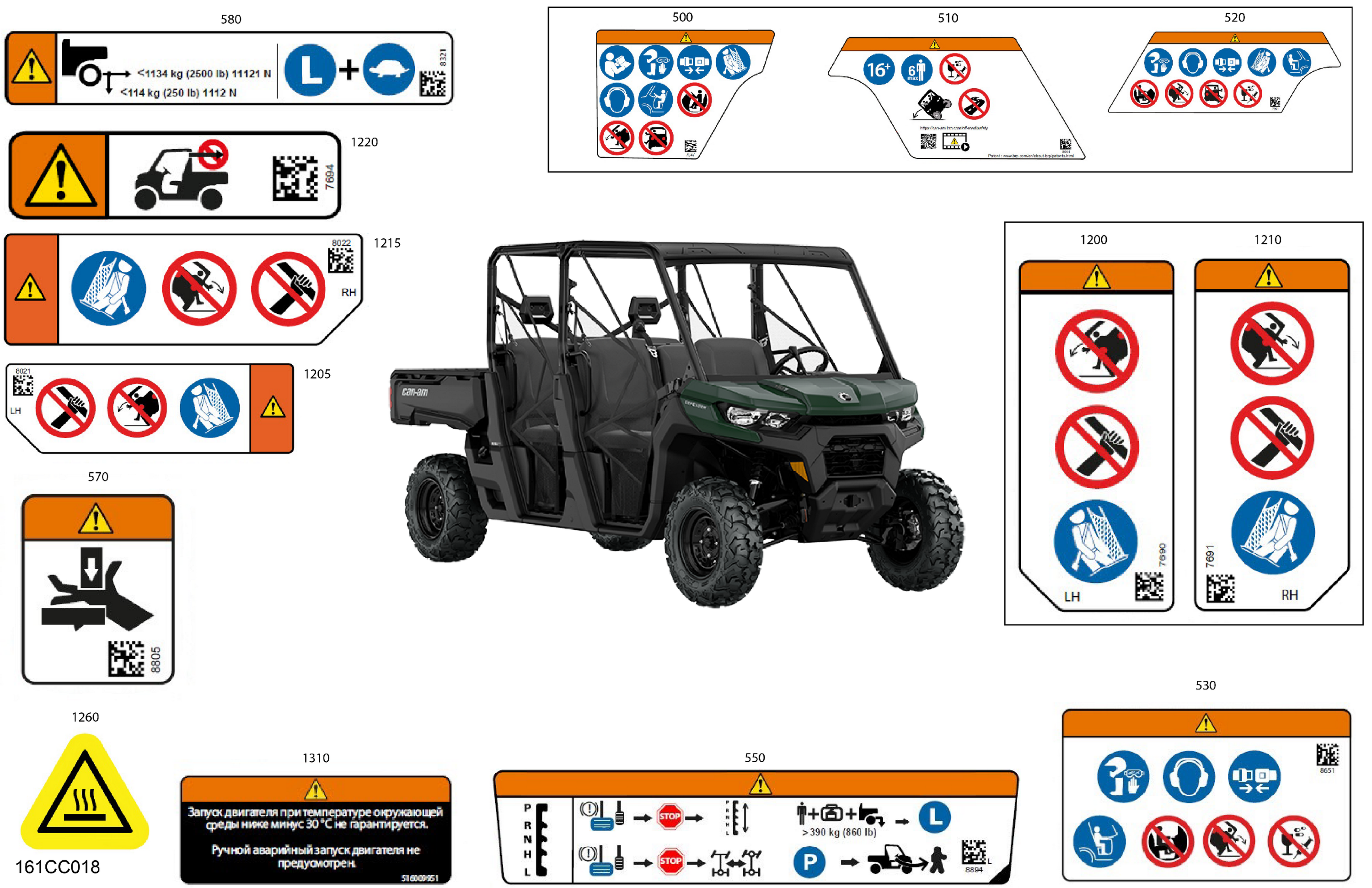 Body - Warning Decals