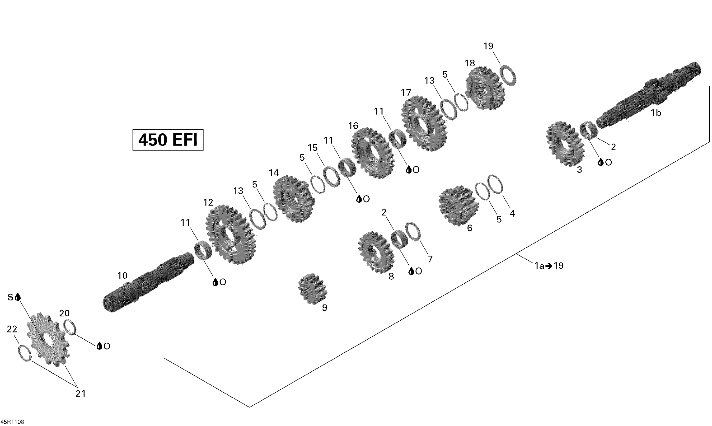 Gear Box