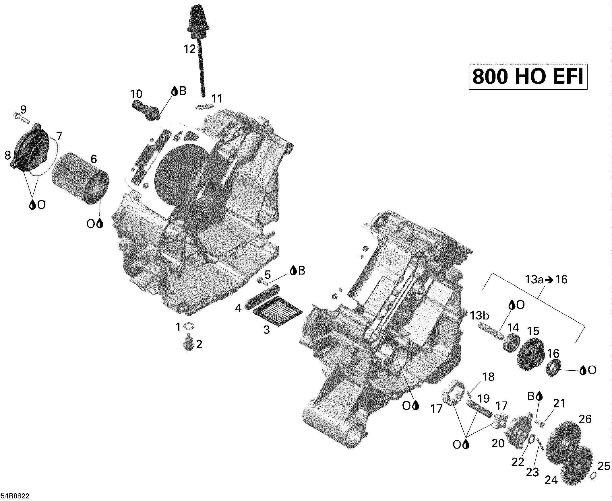 Engine Lubrication