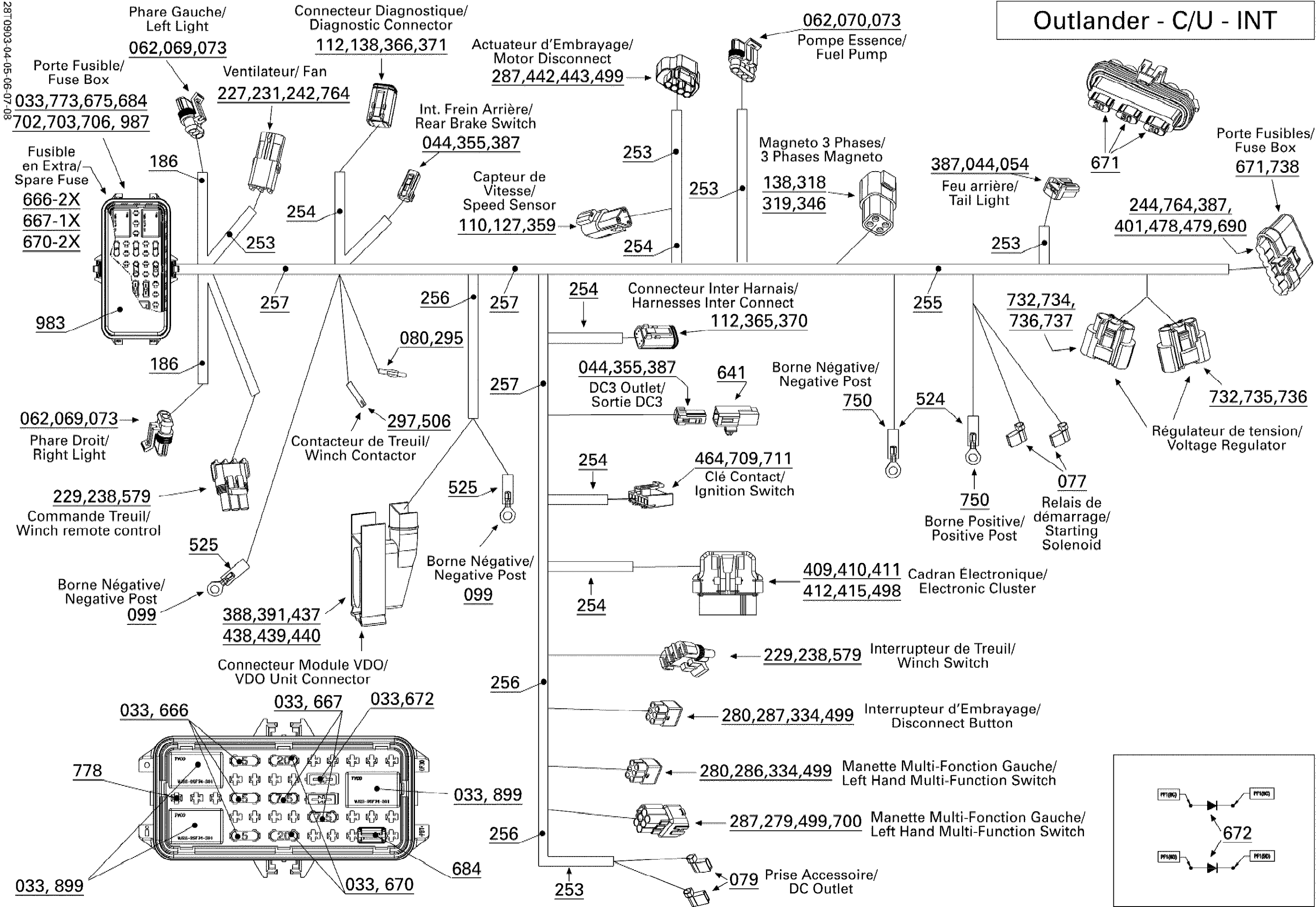 Main Harness