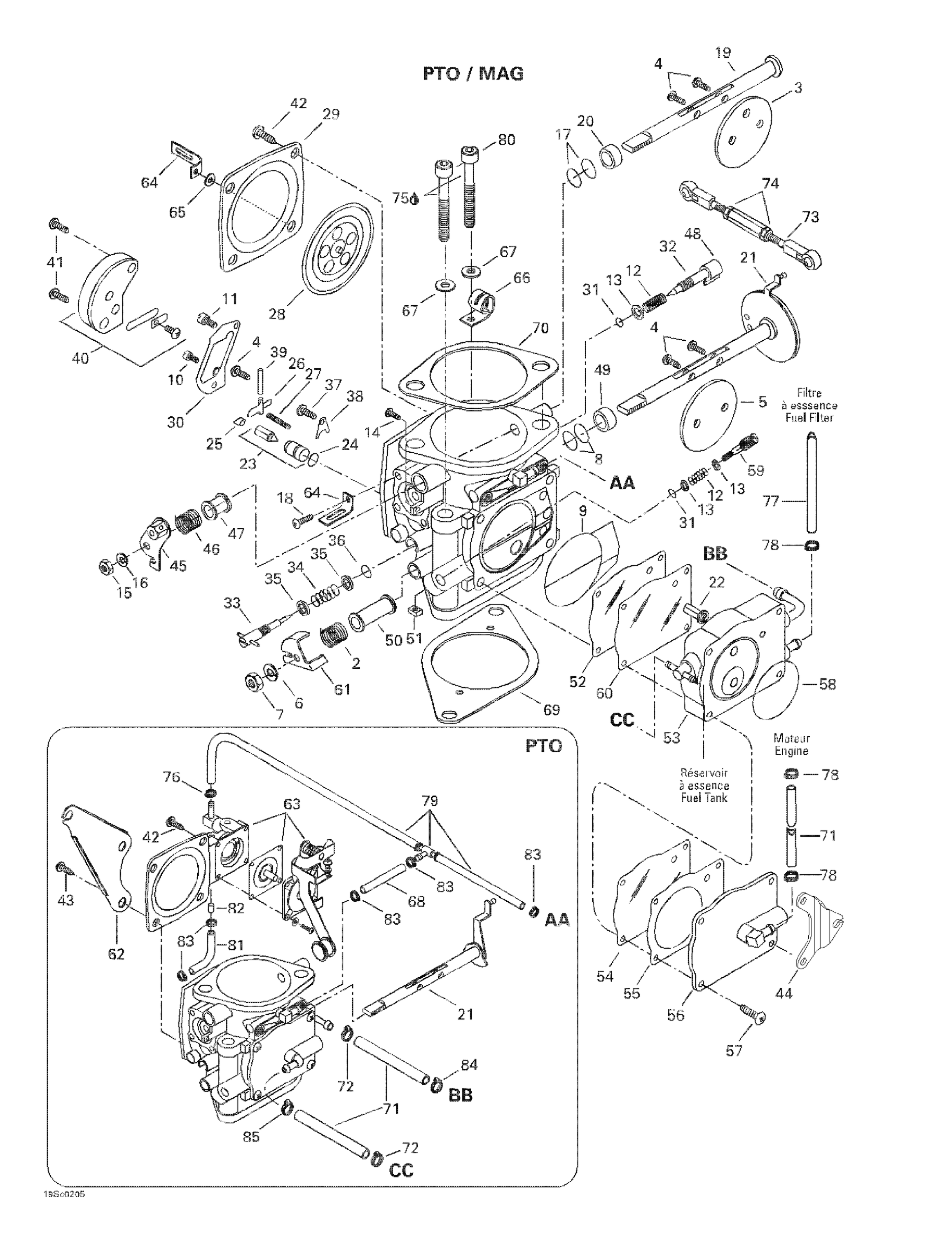 Carburetors