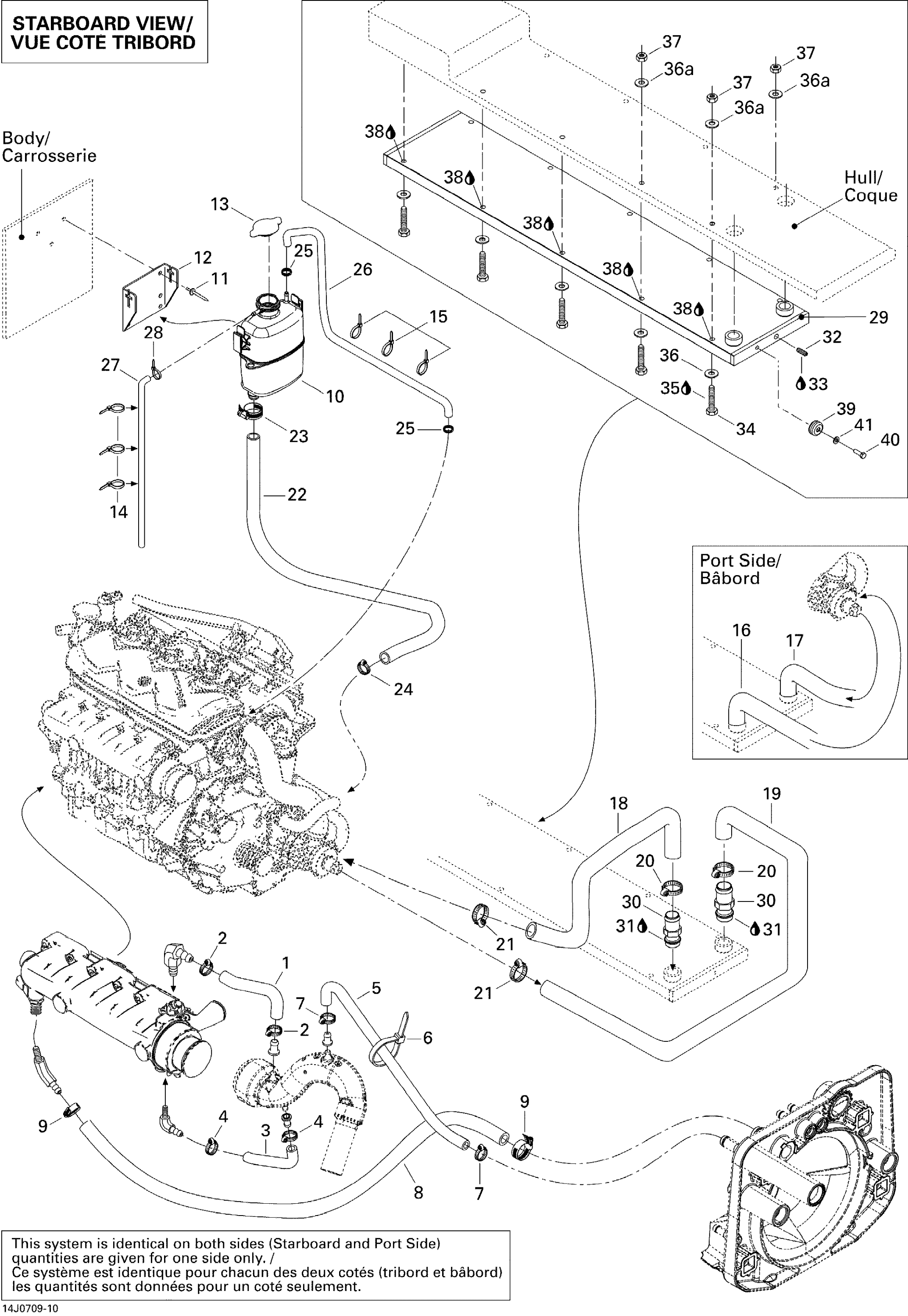 Cooling System