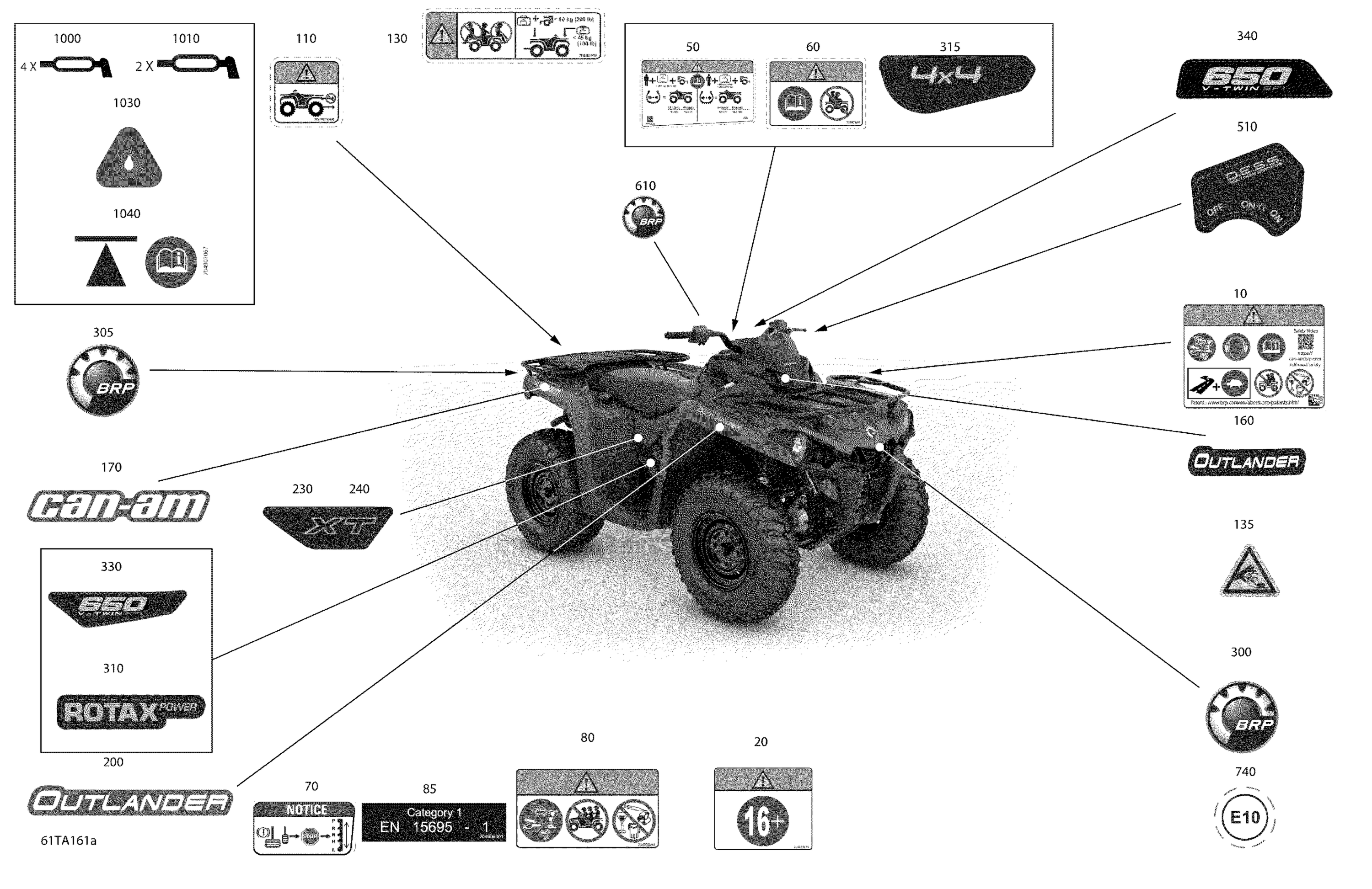 Body - Decals - XT