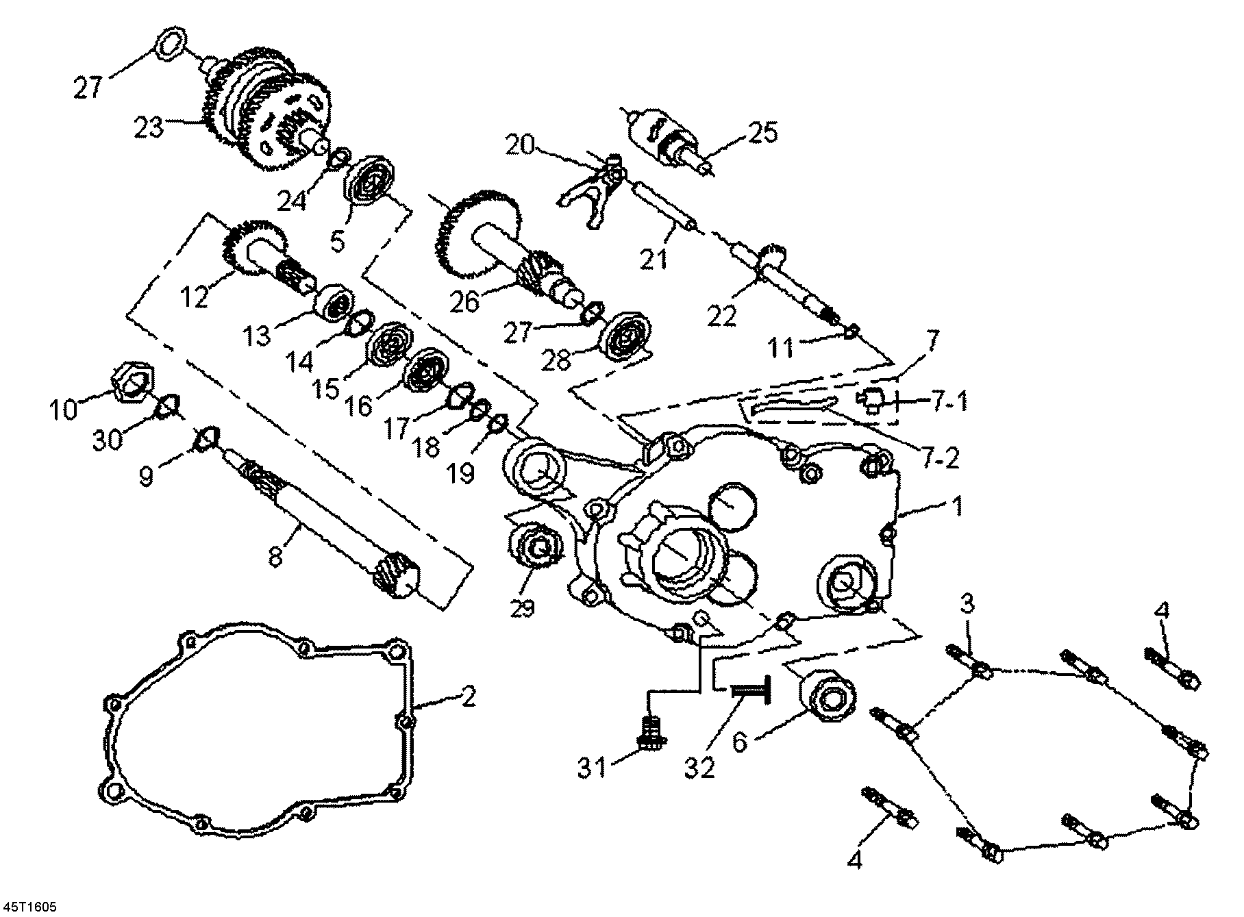 Gear Box