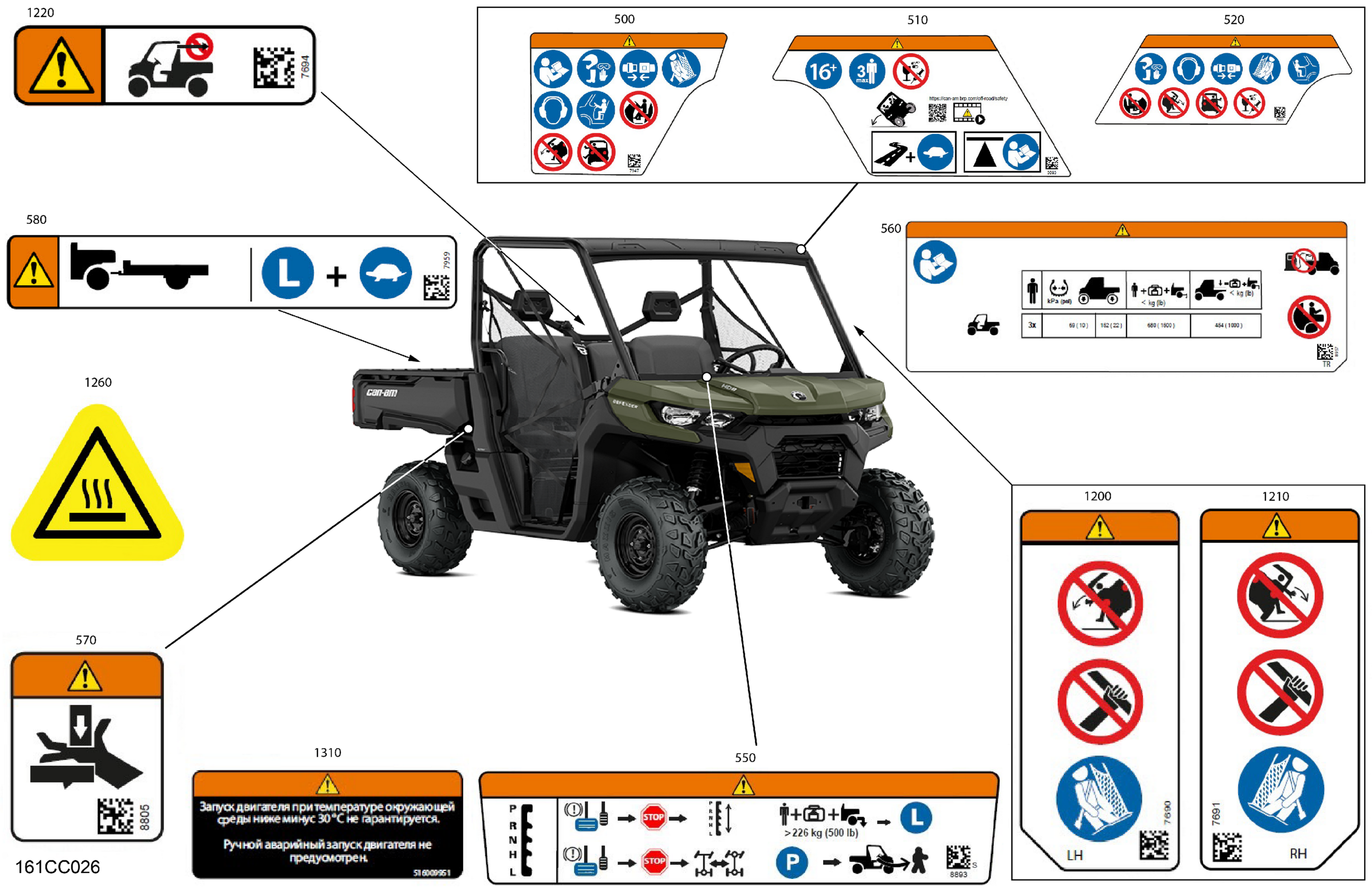 Body - Warning Decals