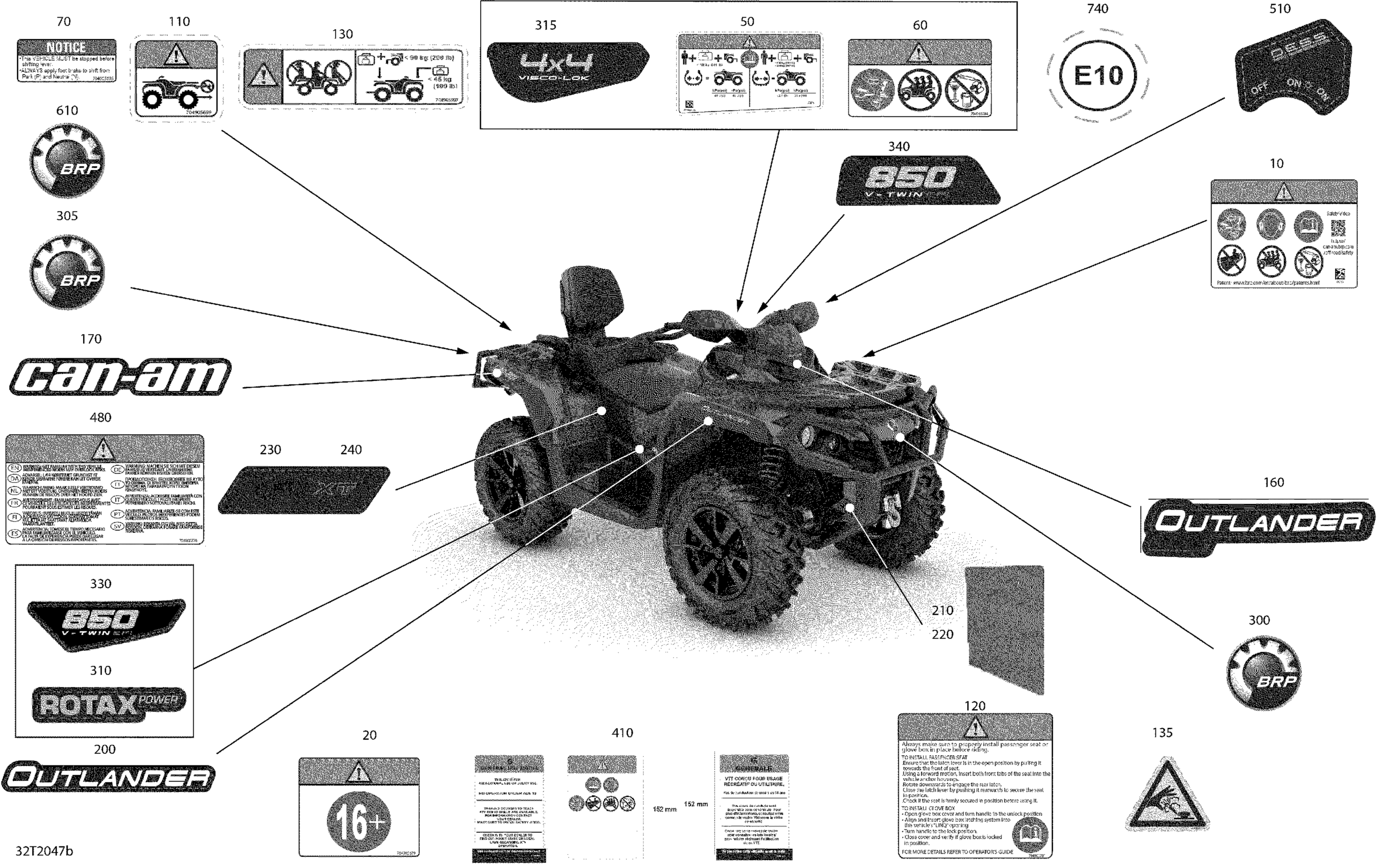 Схема узла: Decals - XT