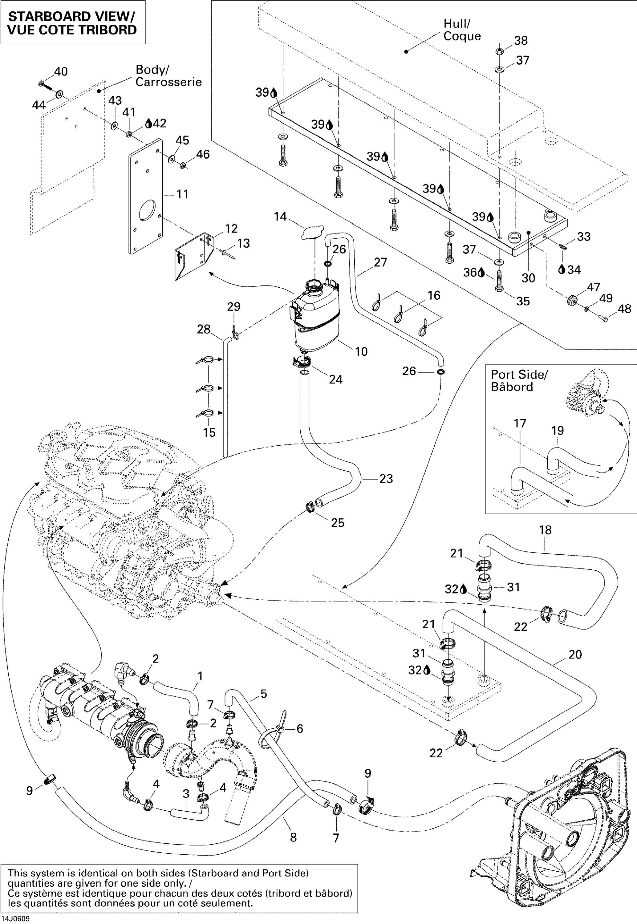 Cooling System