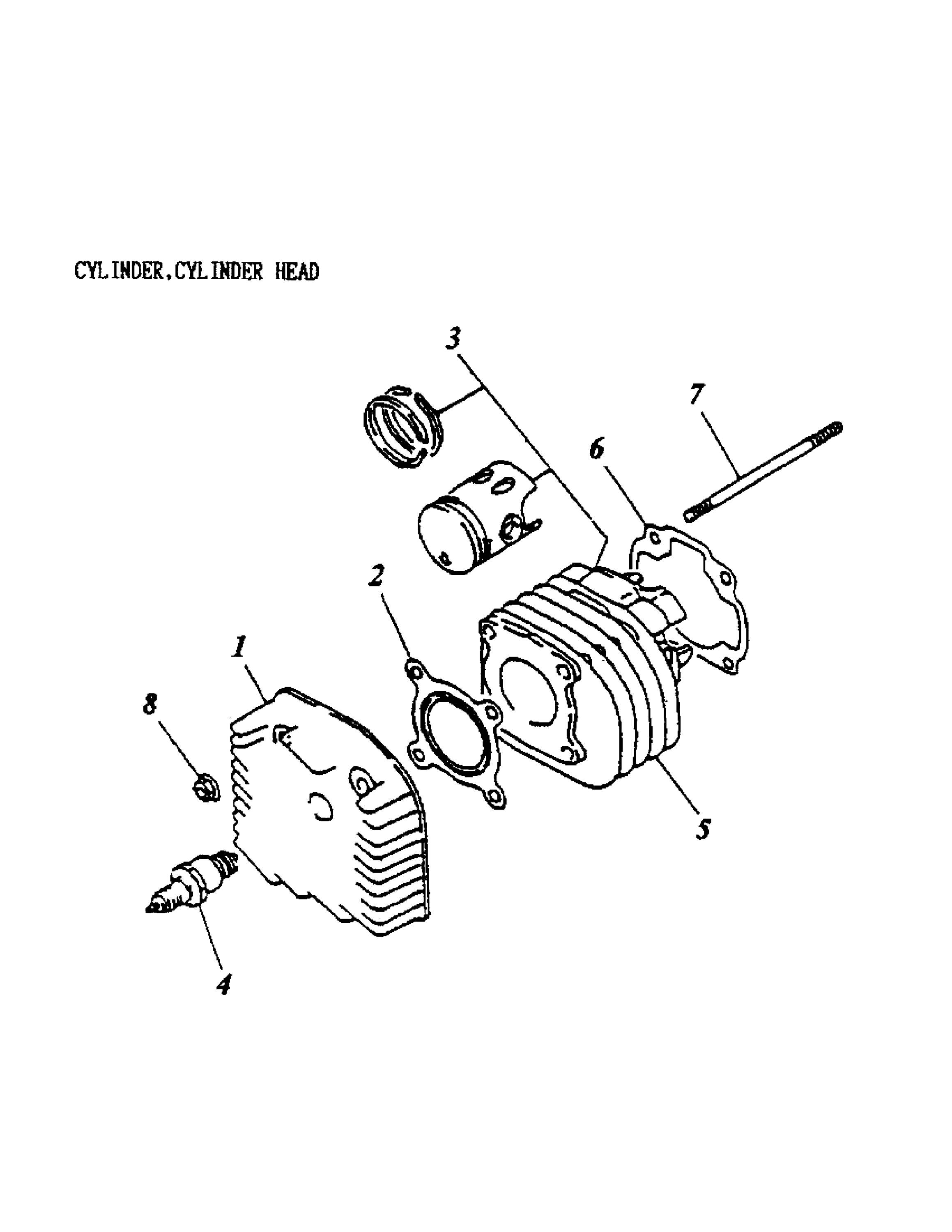 Cylinder, Cylinder Head