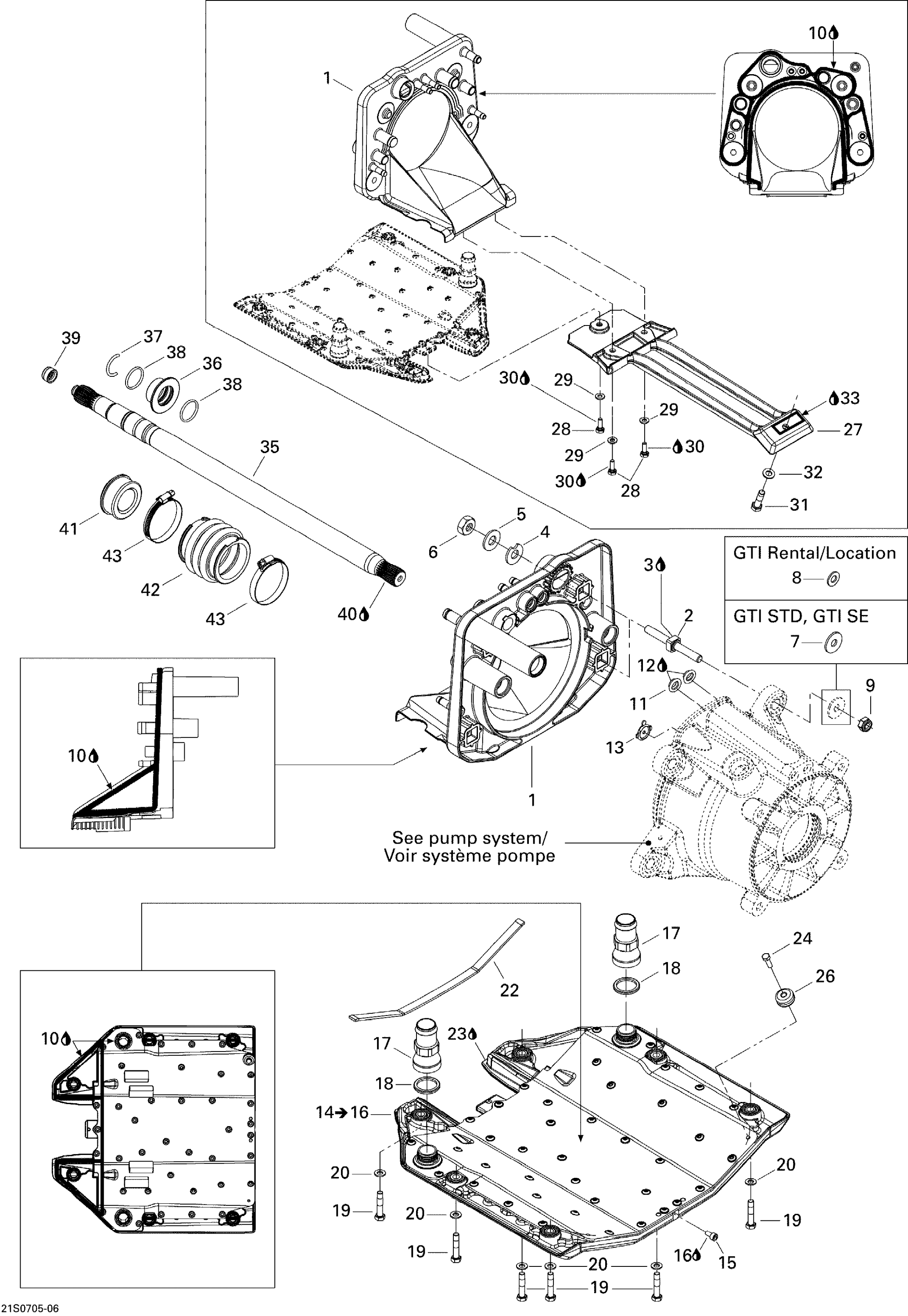 Propulsion