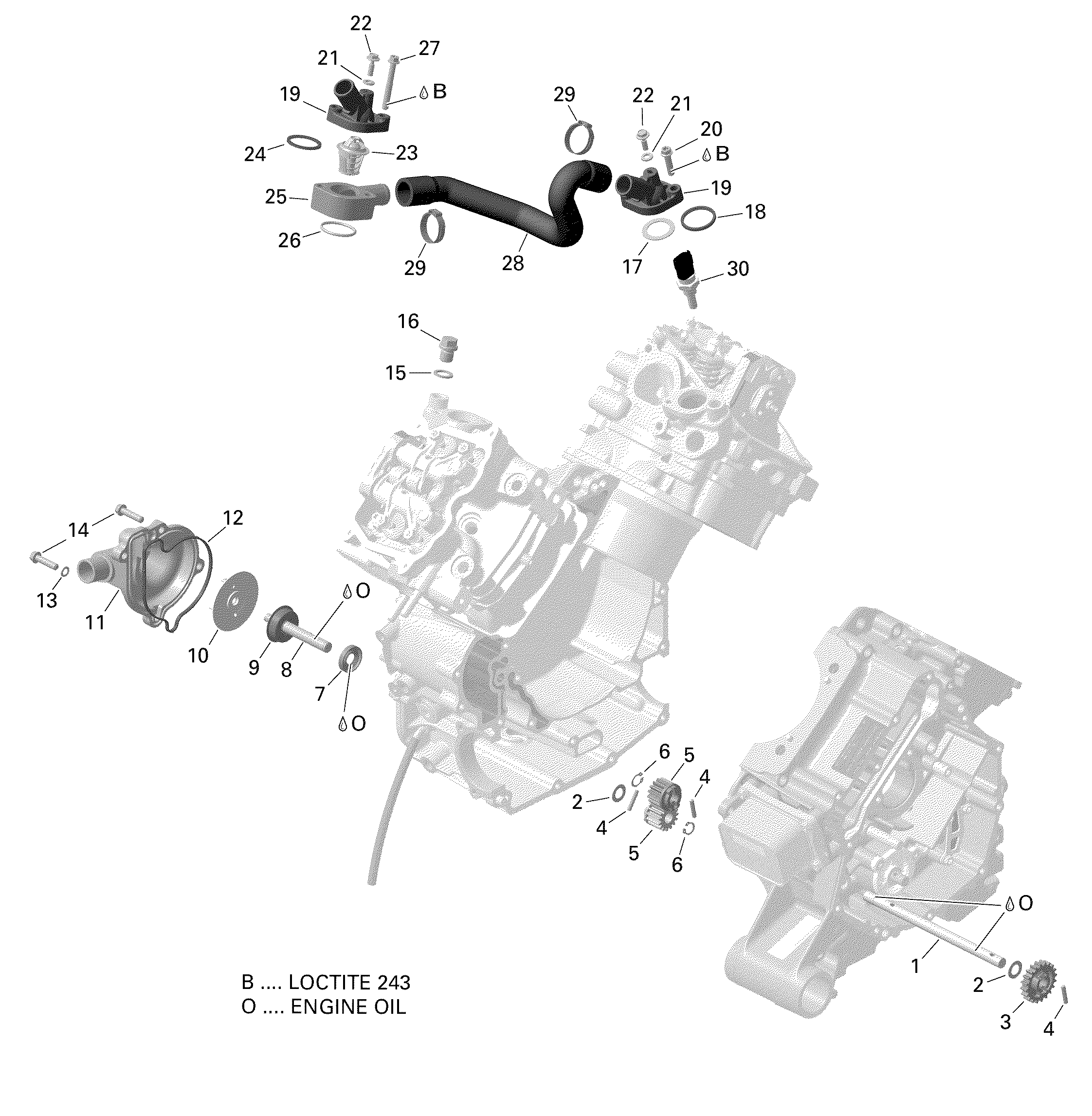 Rotax - Engine Cooling