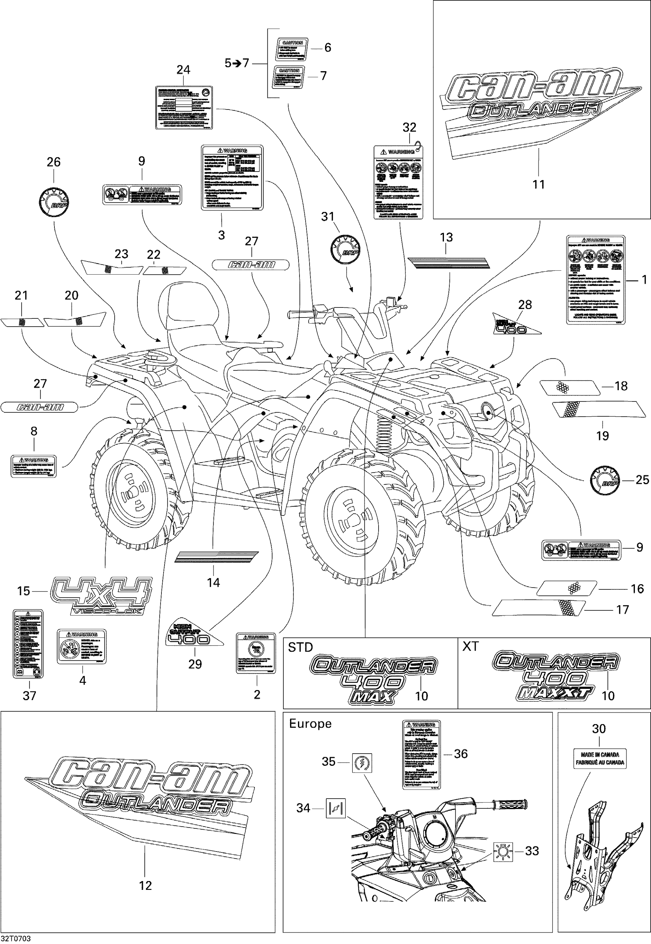 Decals STD