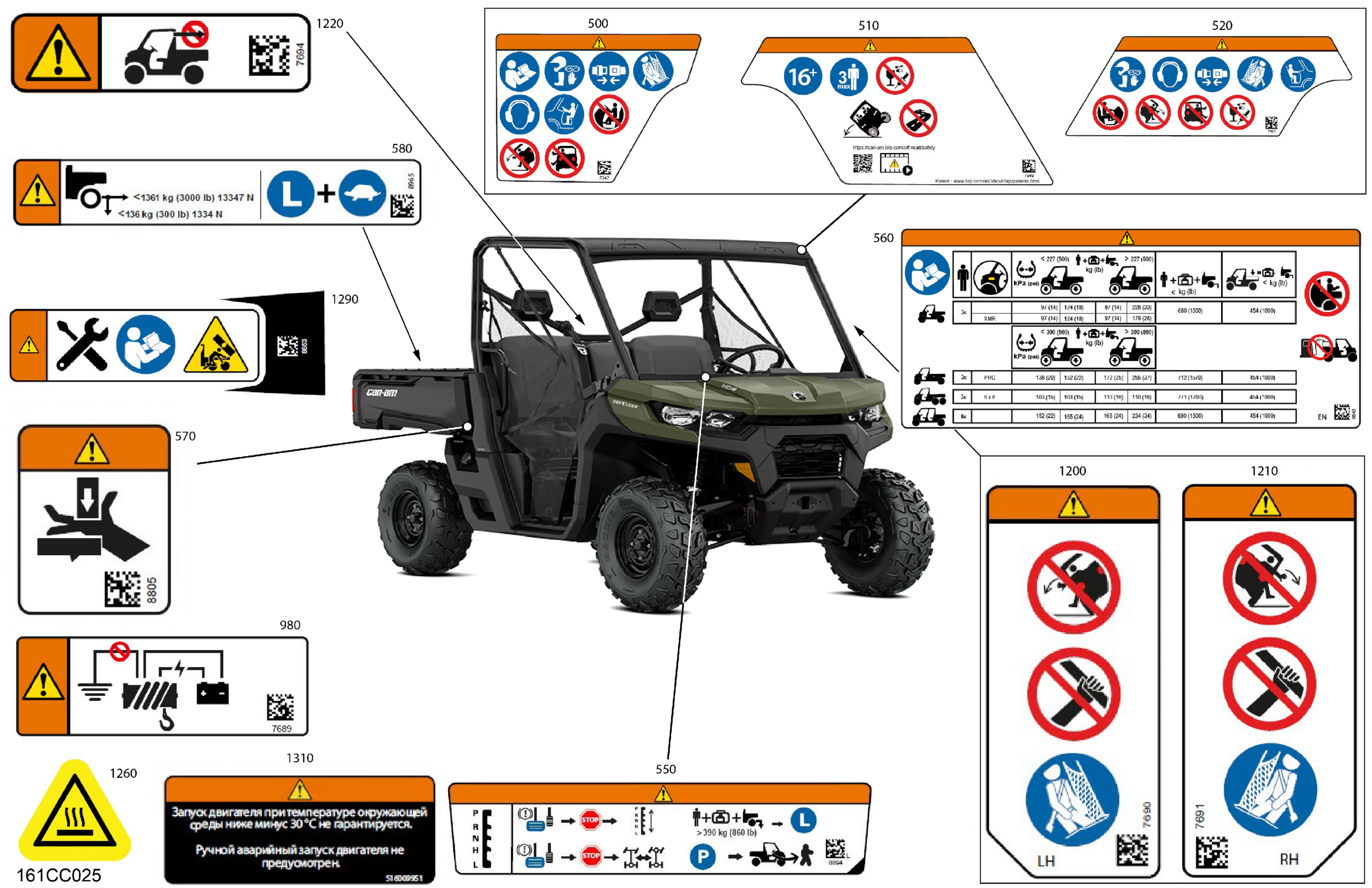 Body - Warning Decals