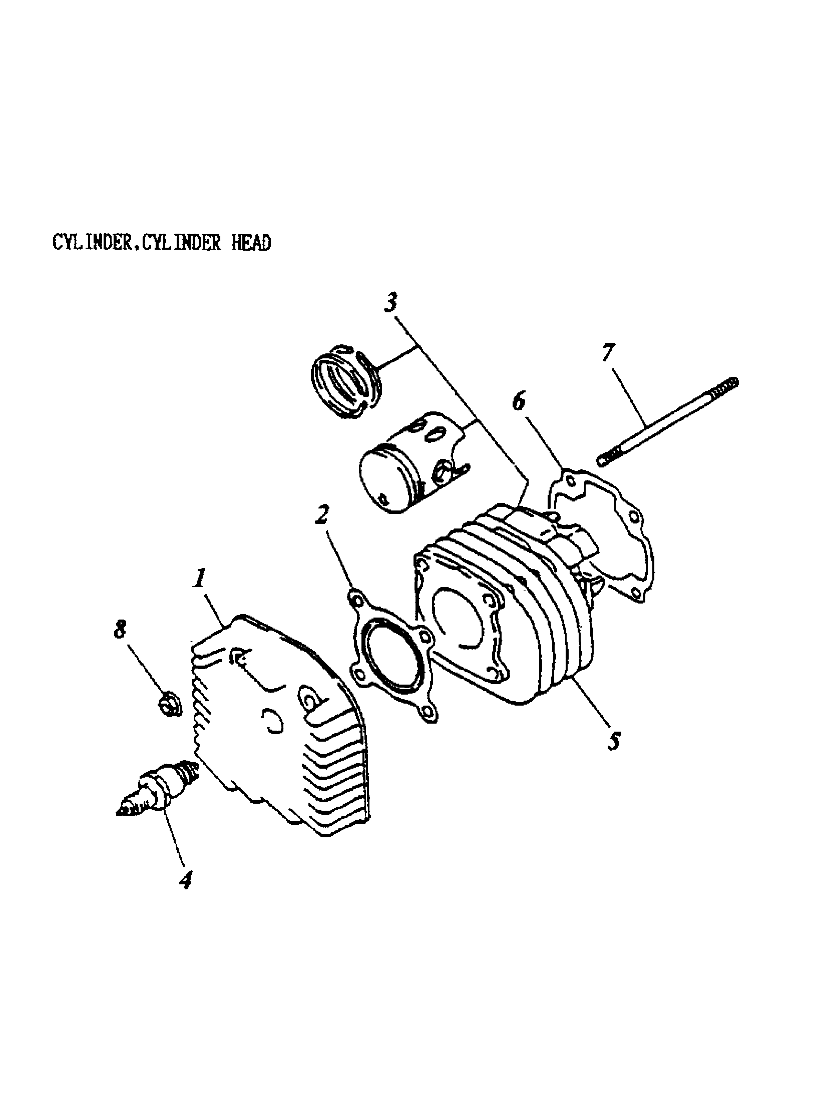 Cylinder, Cylinder Head