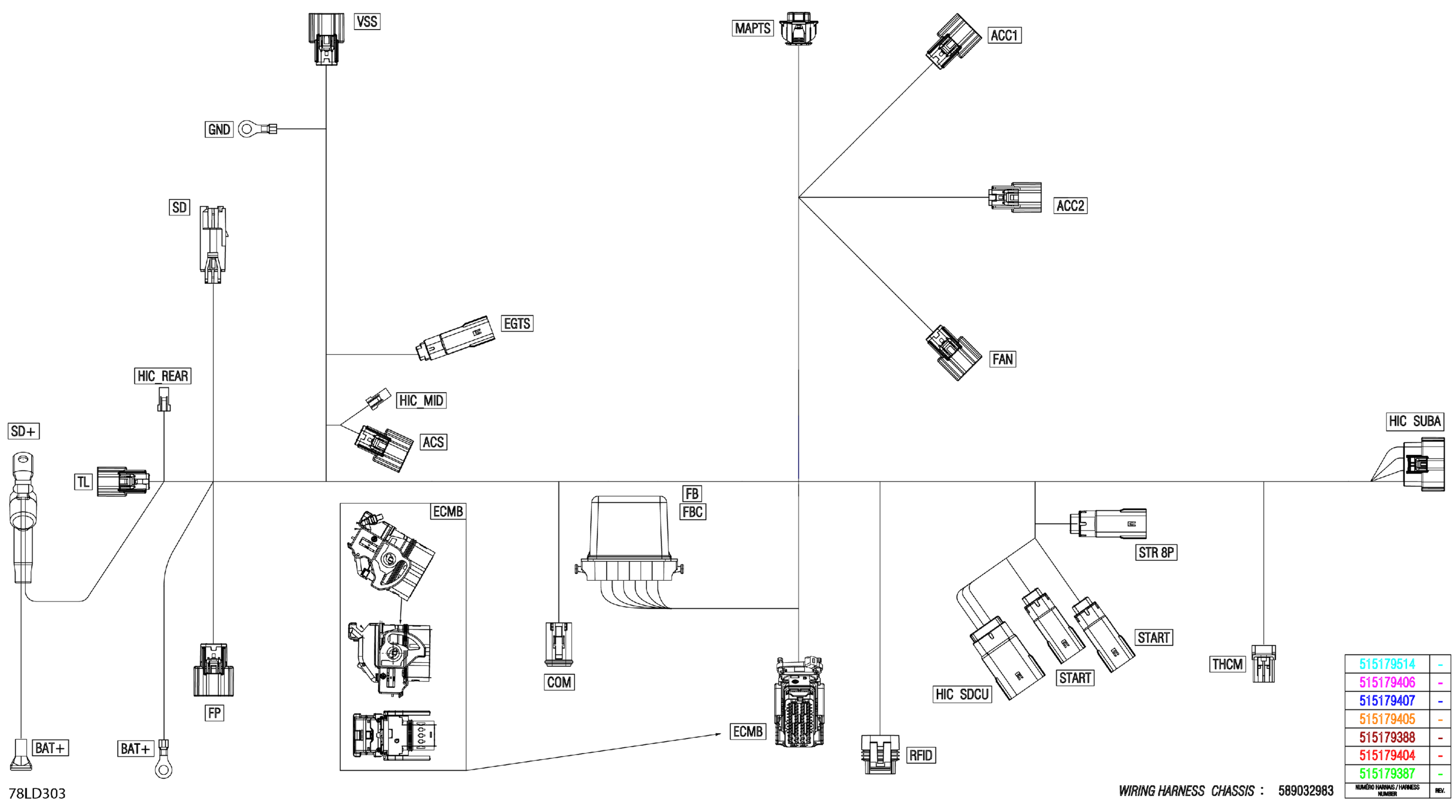 Схема узла: Electric - Main Harness - 515179387