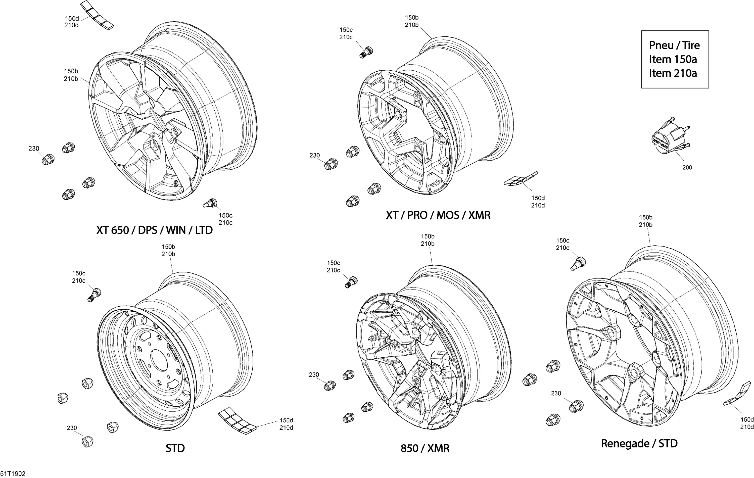 Wheels - DPS, XT