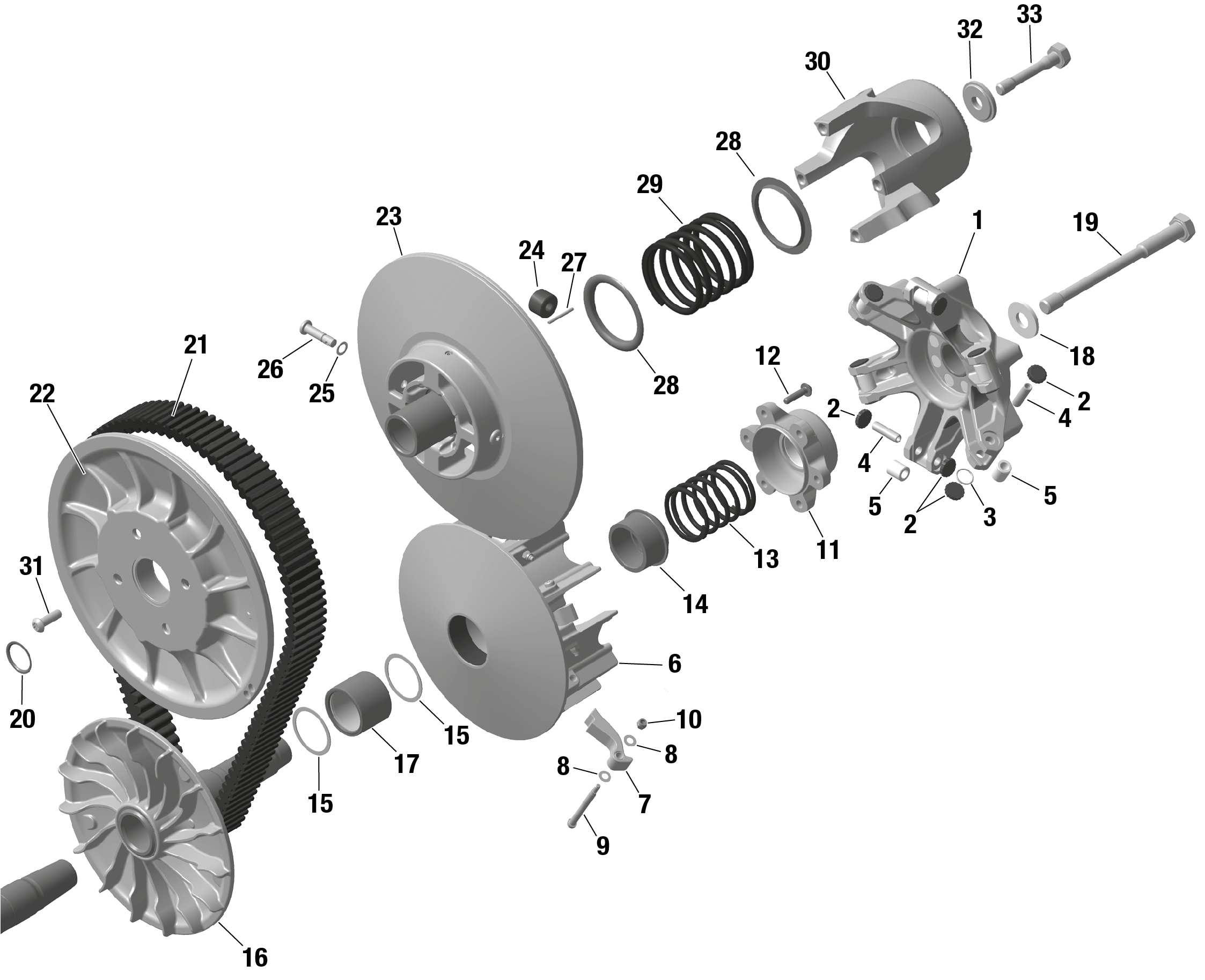 ROTAX - CVT