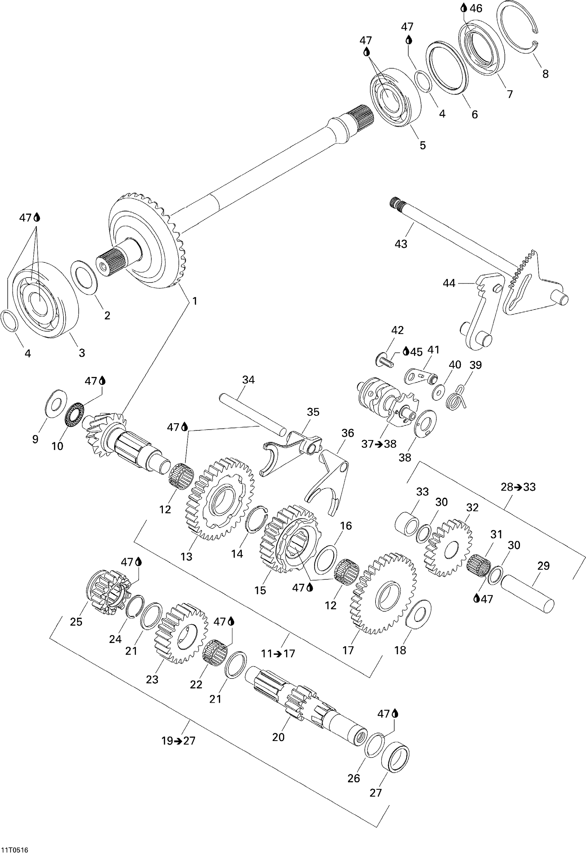 Gear Shift