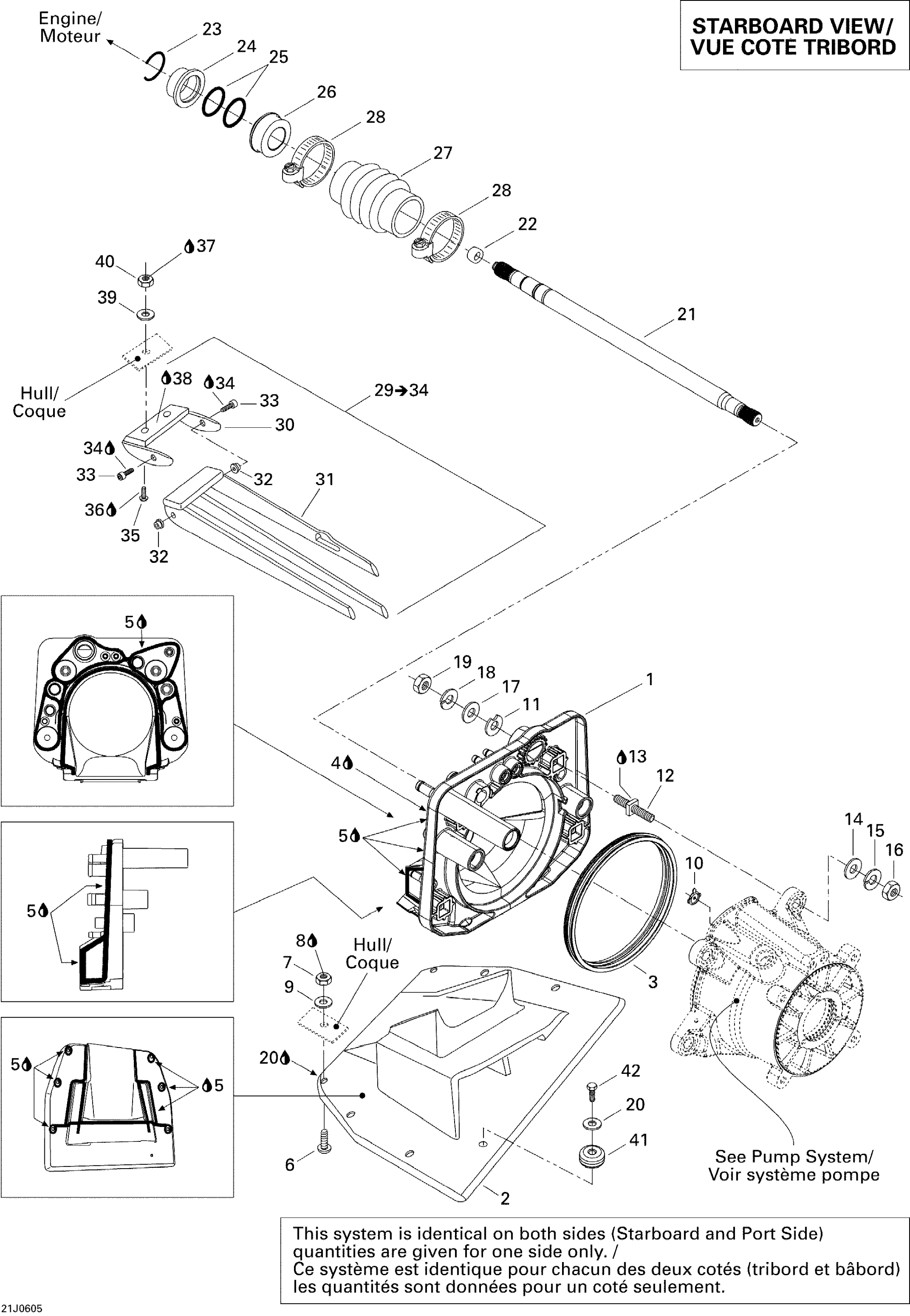 Propulsion