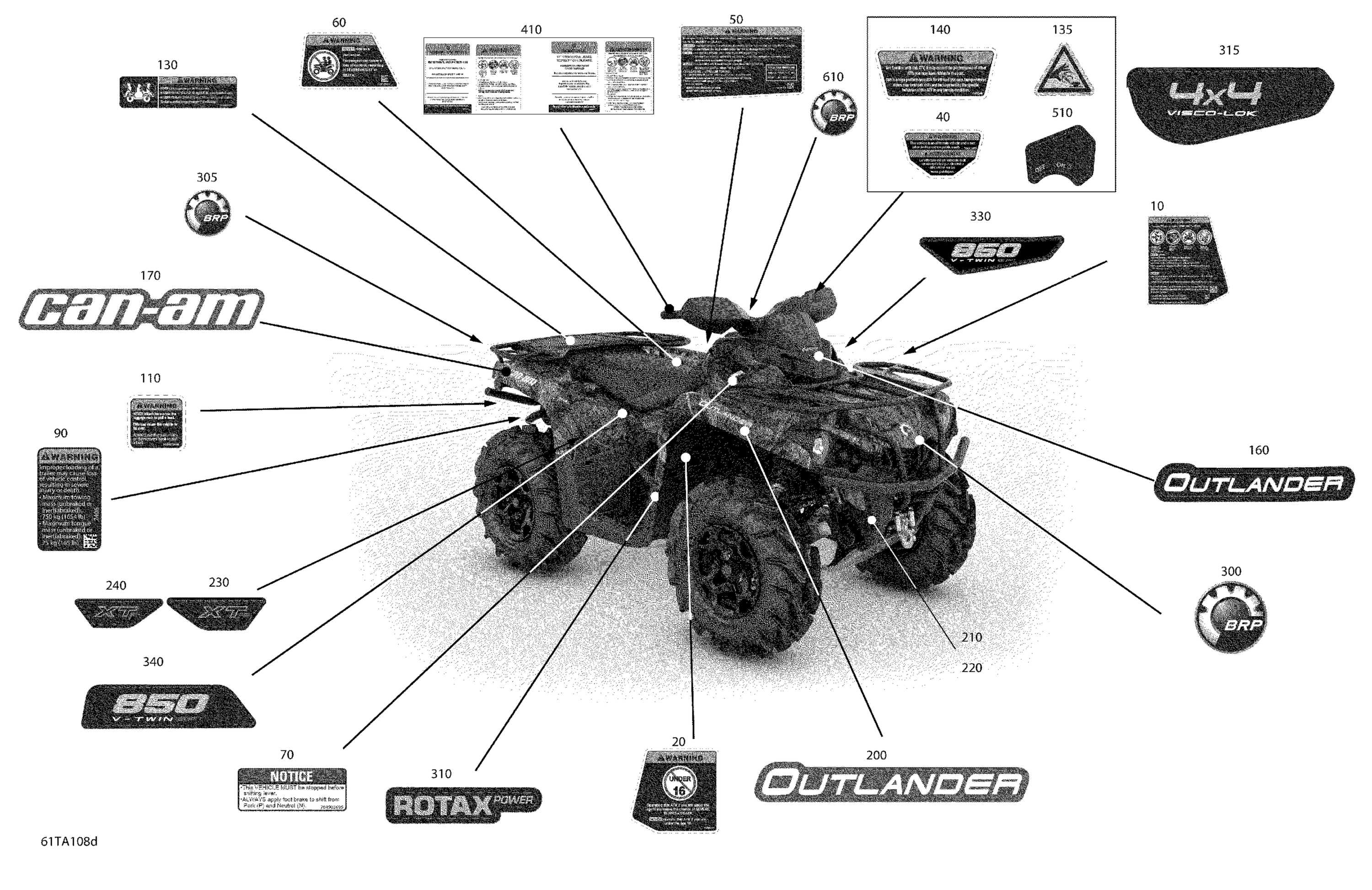 Body - Decals - Mossy Oak Edition