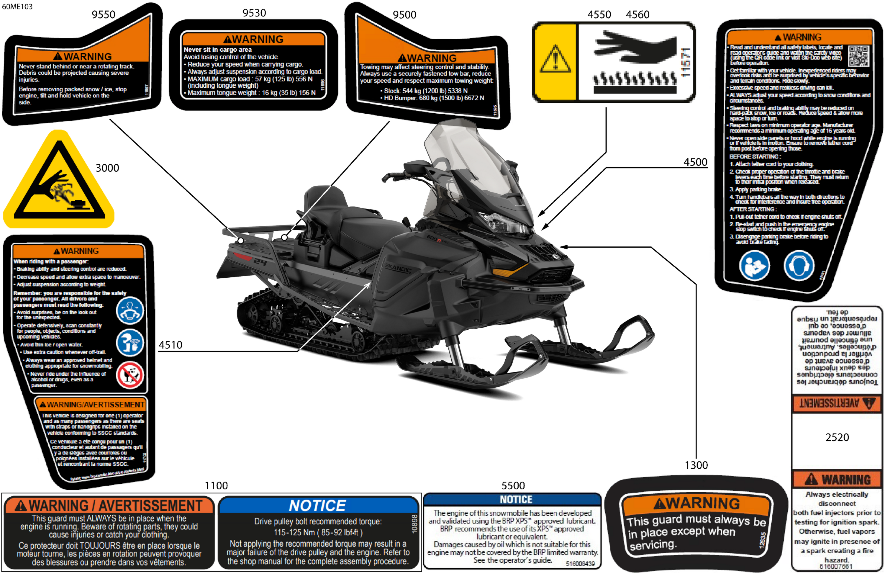 Body - Warning Decals