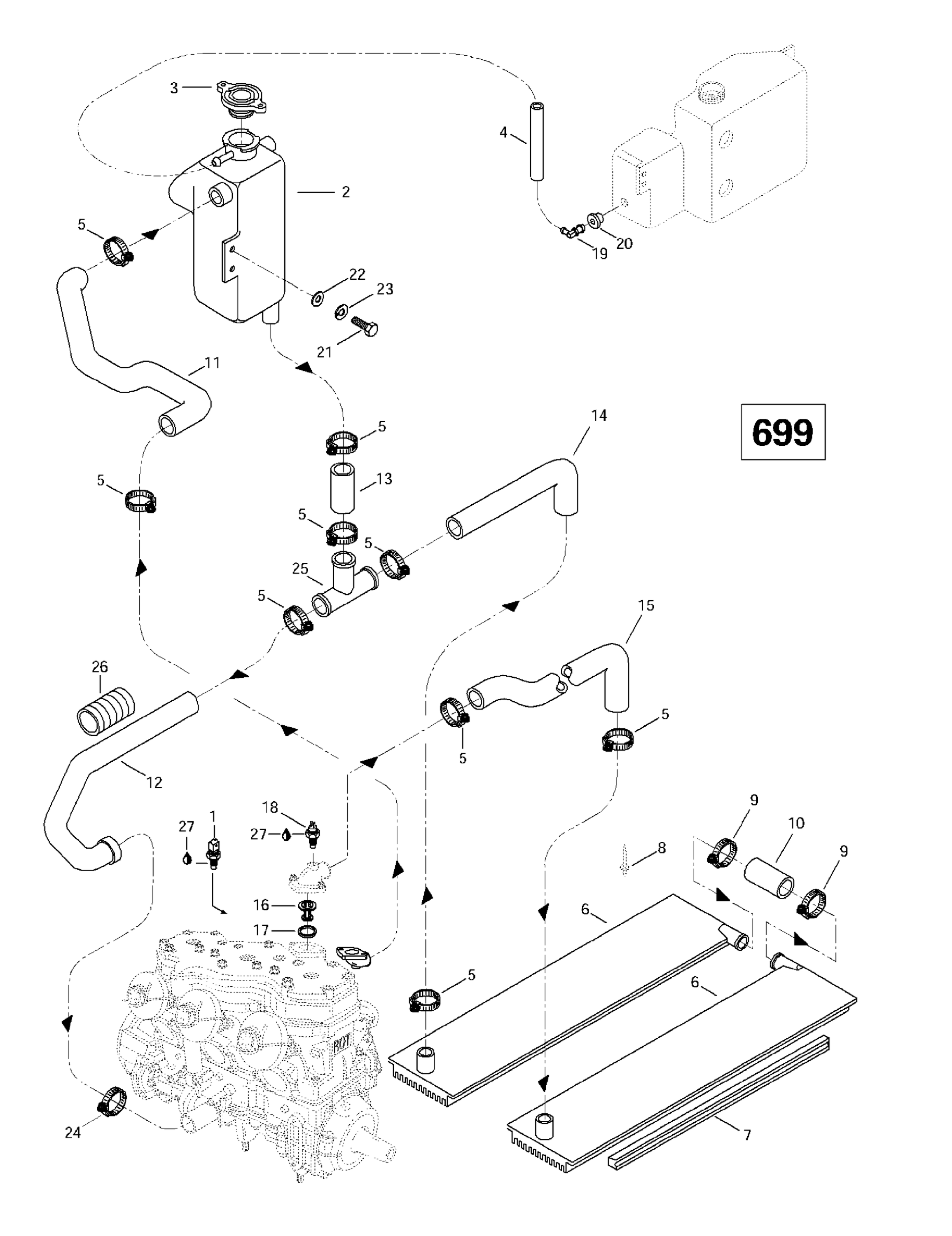 Cooling System (699)