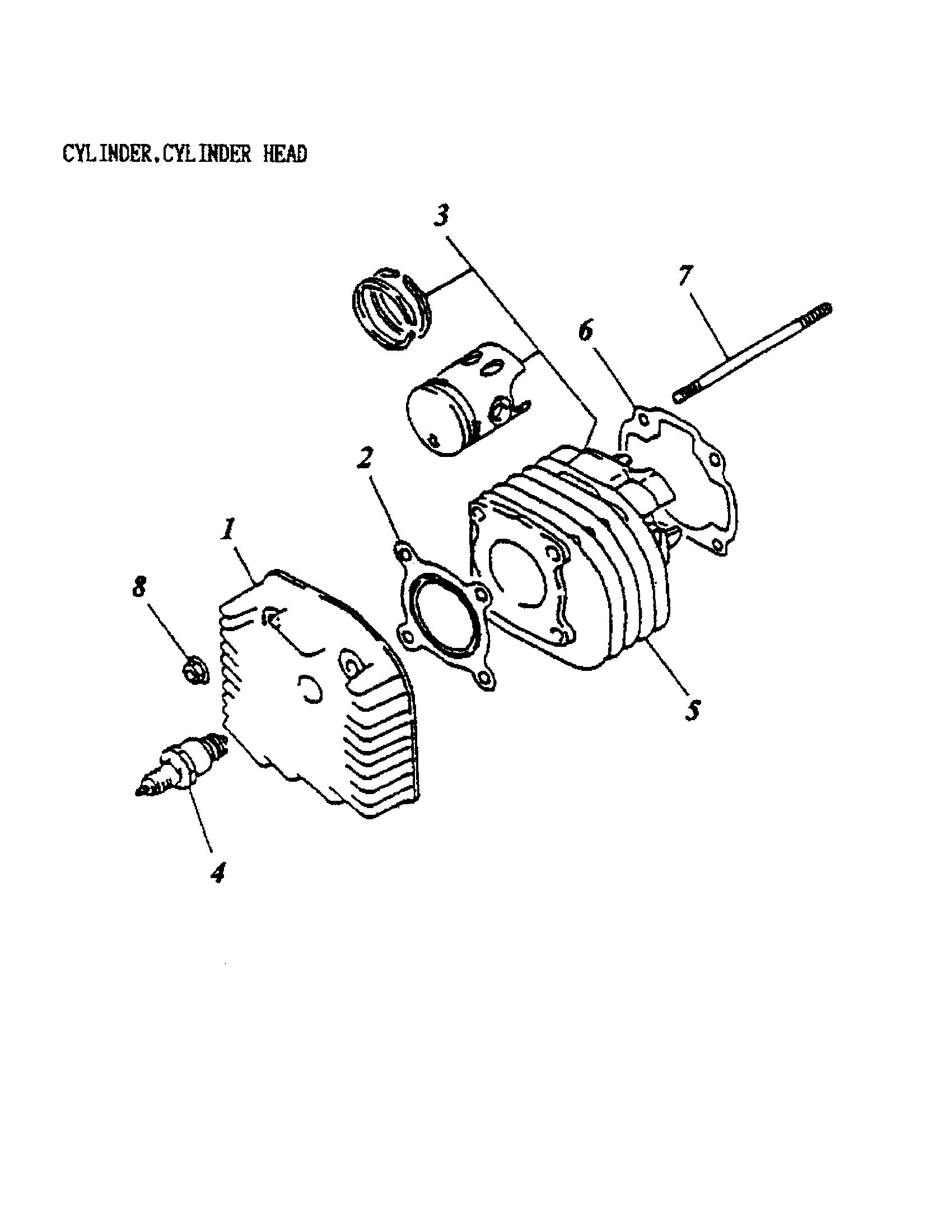 Cylinder, Cylinder Head 170-01