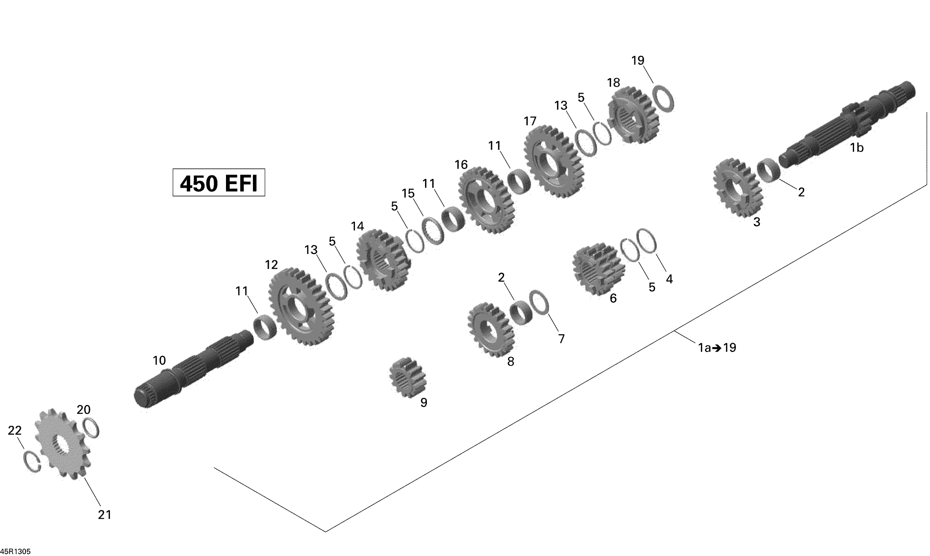 Gear Box