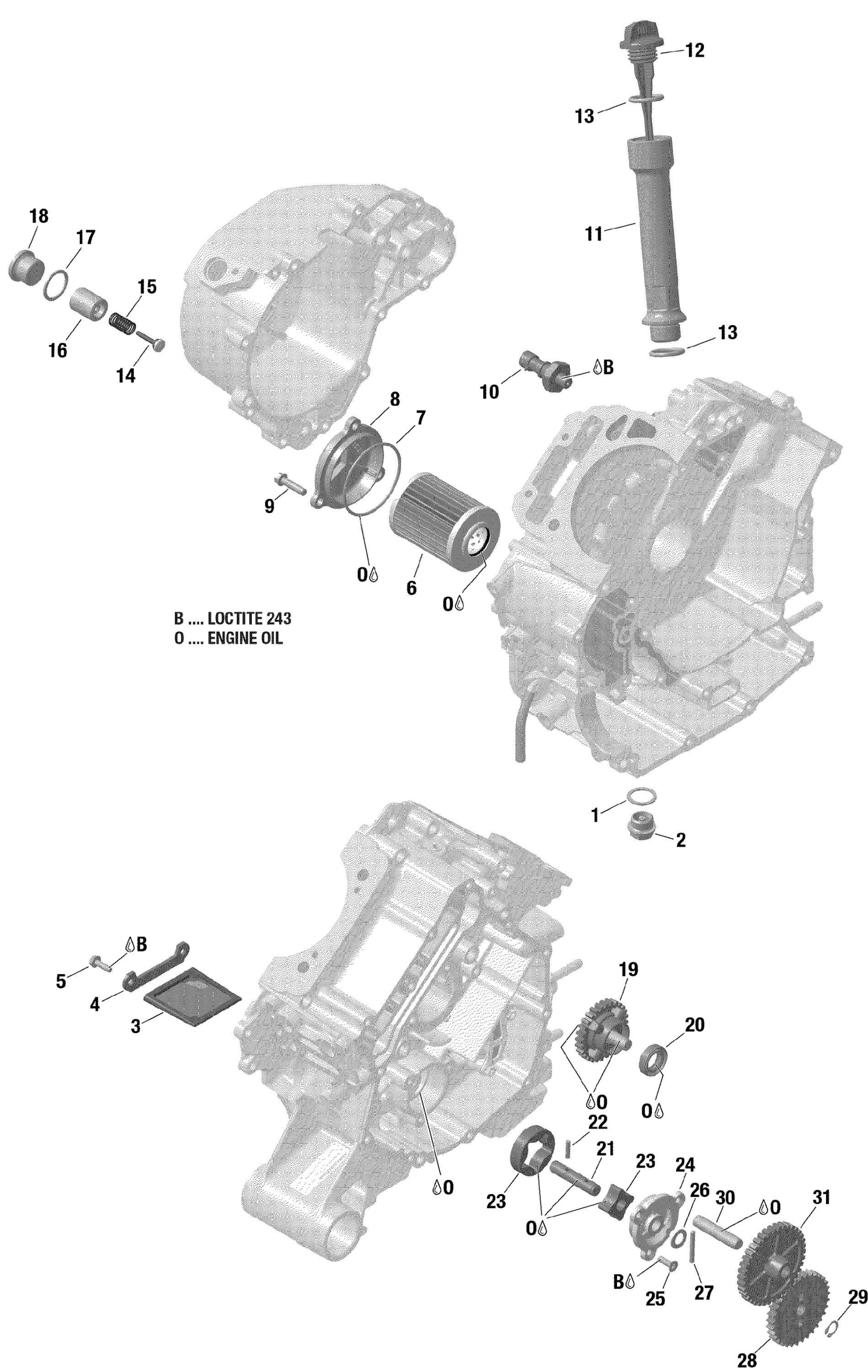 Engine Lubrication