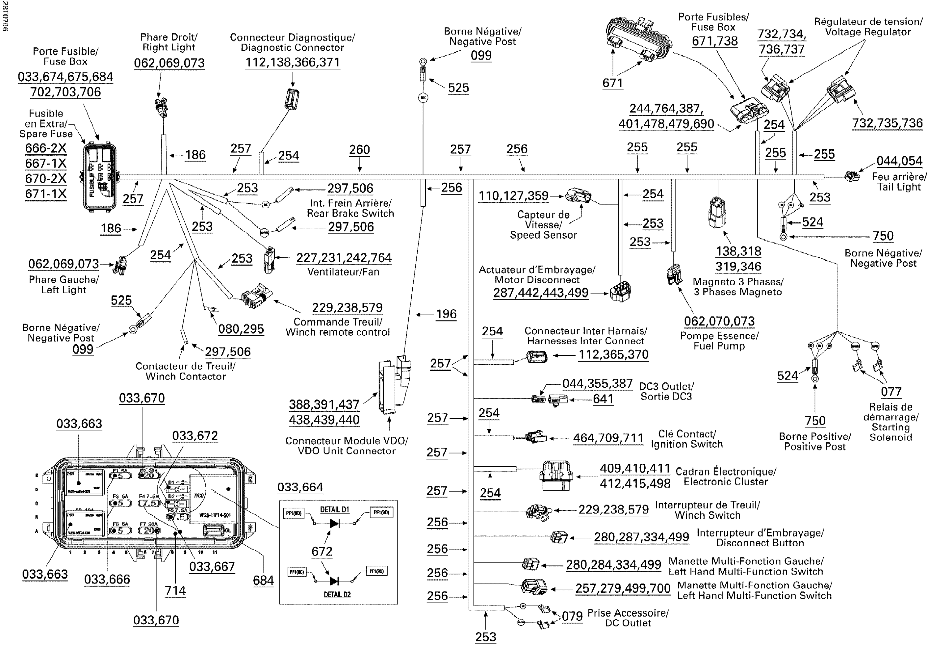 Main Harness