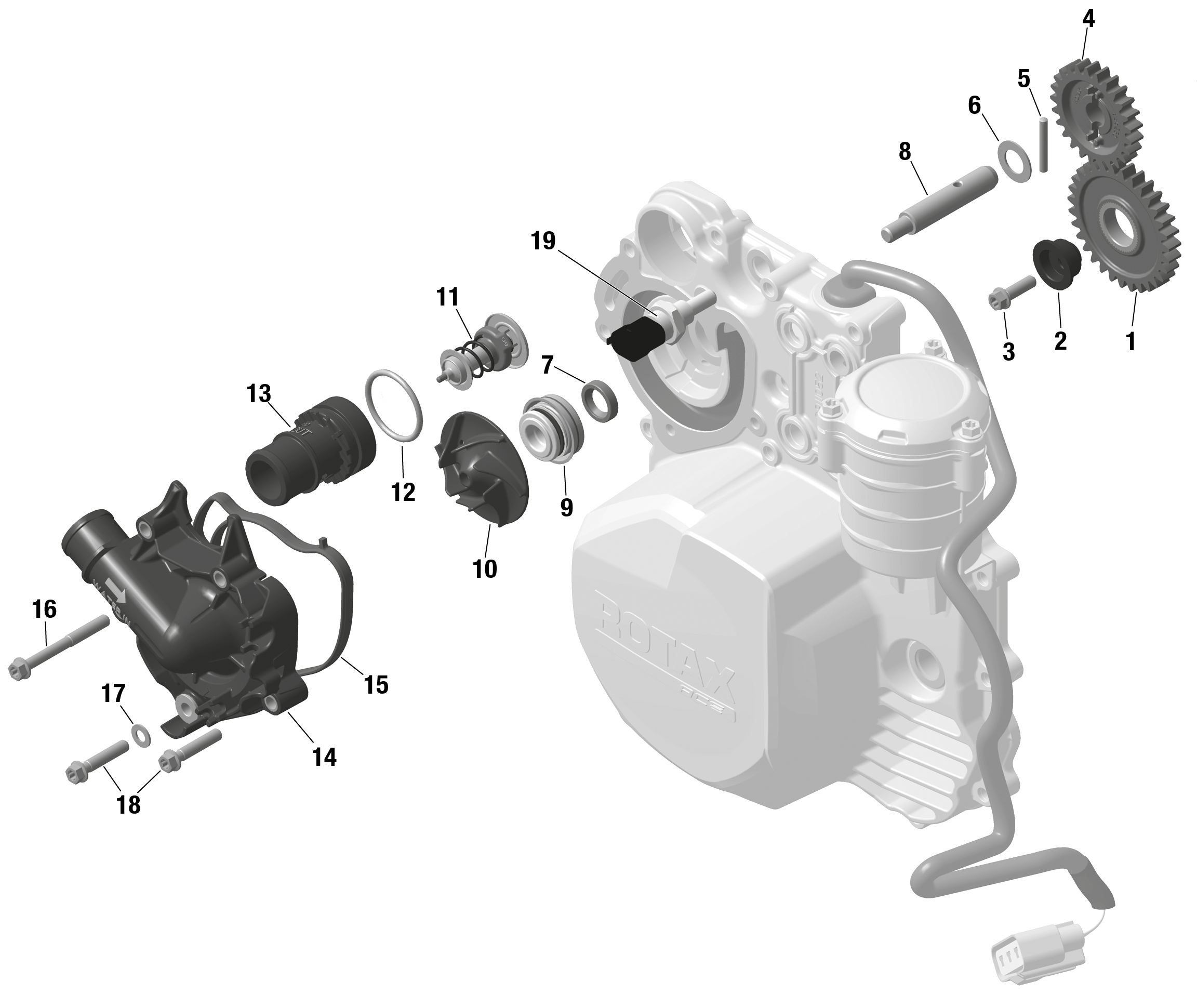 ROTAX - Engine Cooling