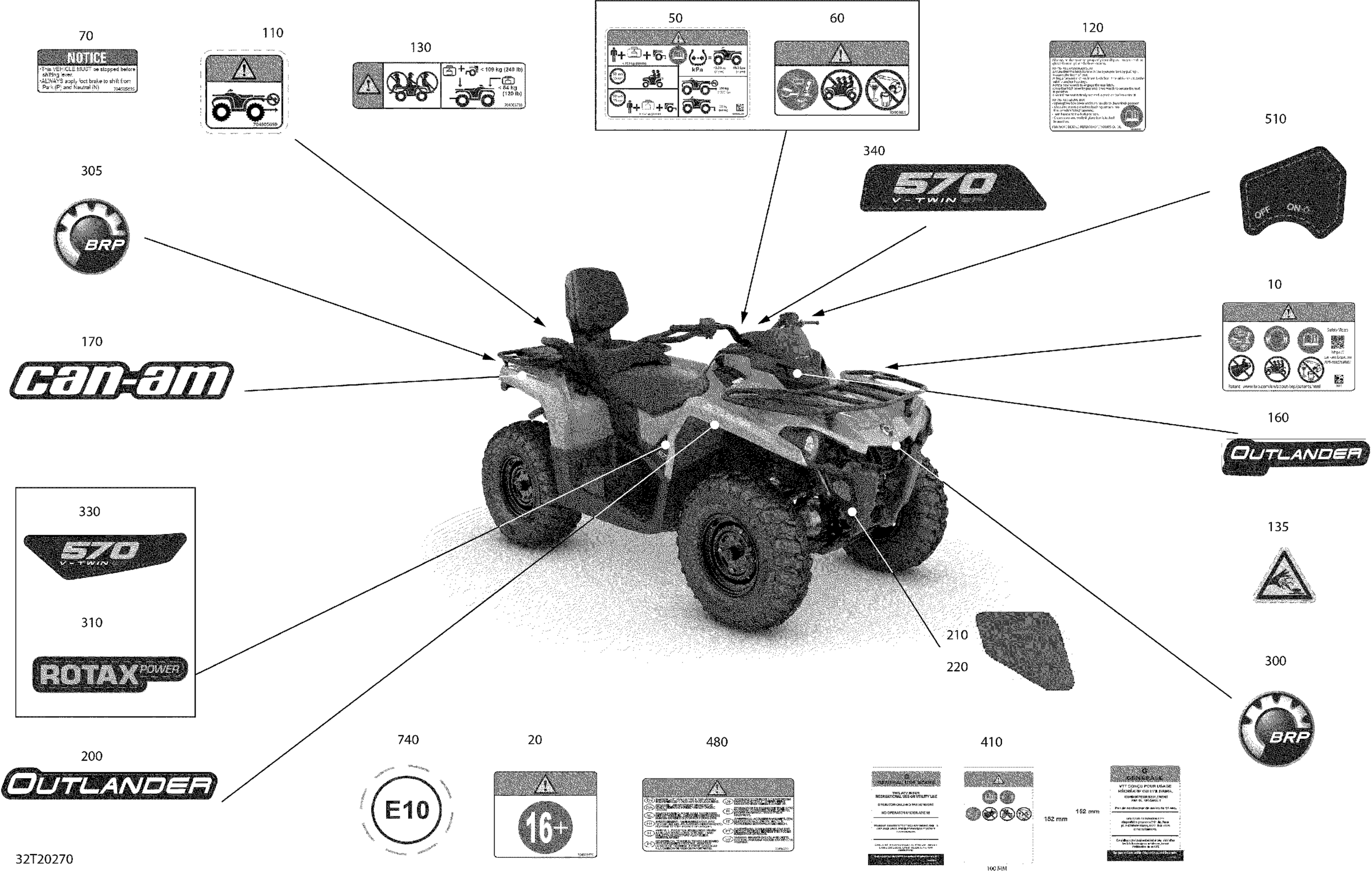 Decals - STD - DPS