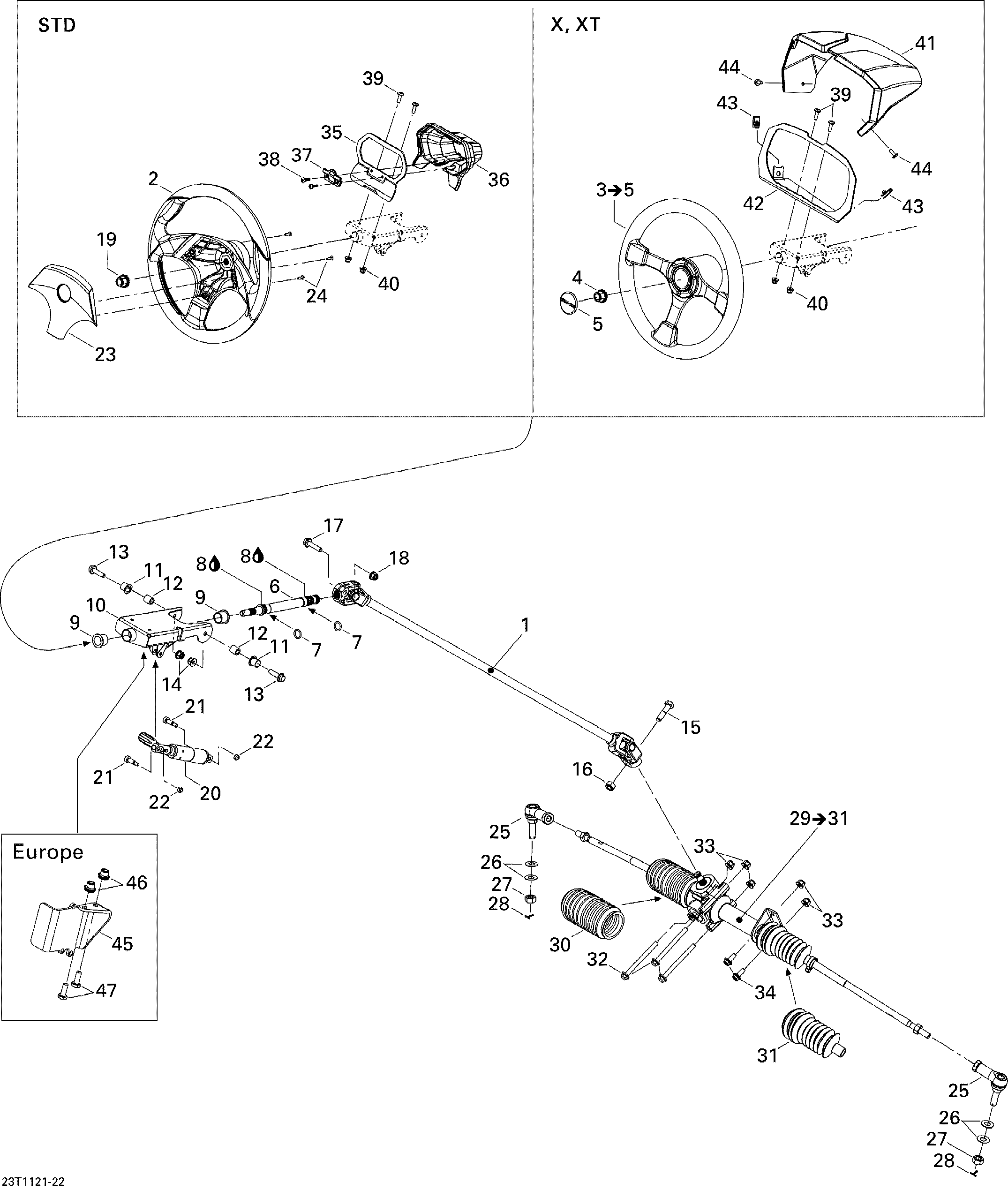 Steering