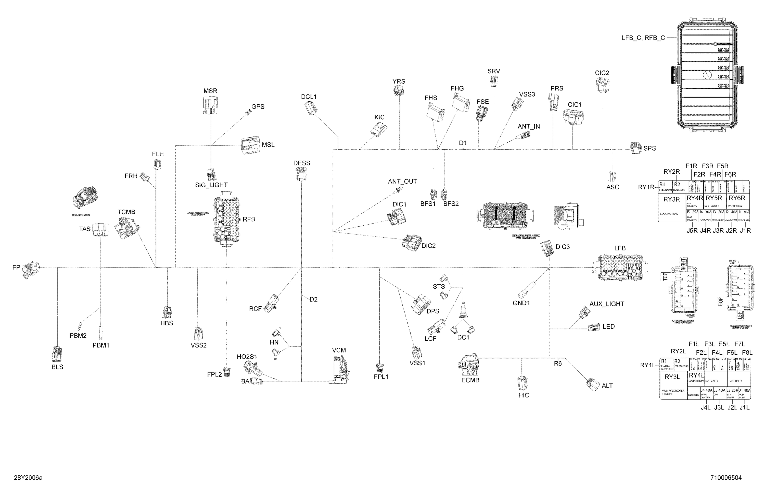 Electrical Harness Chassis