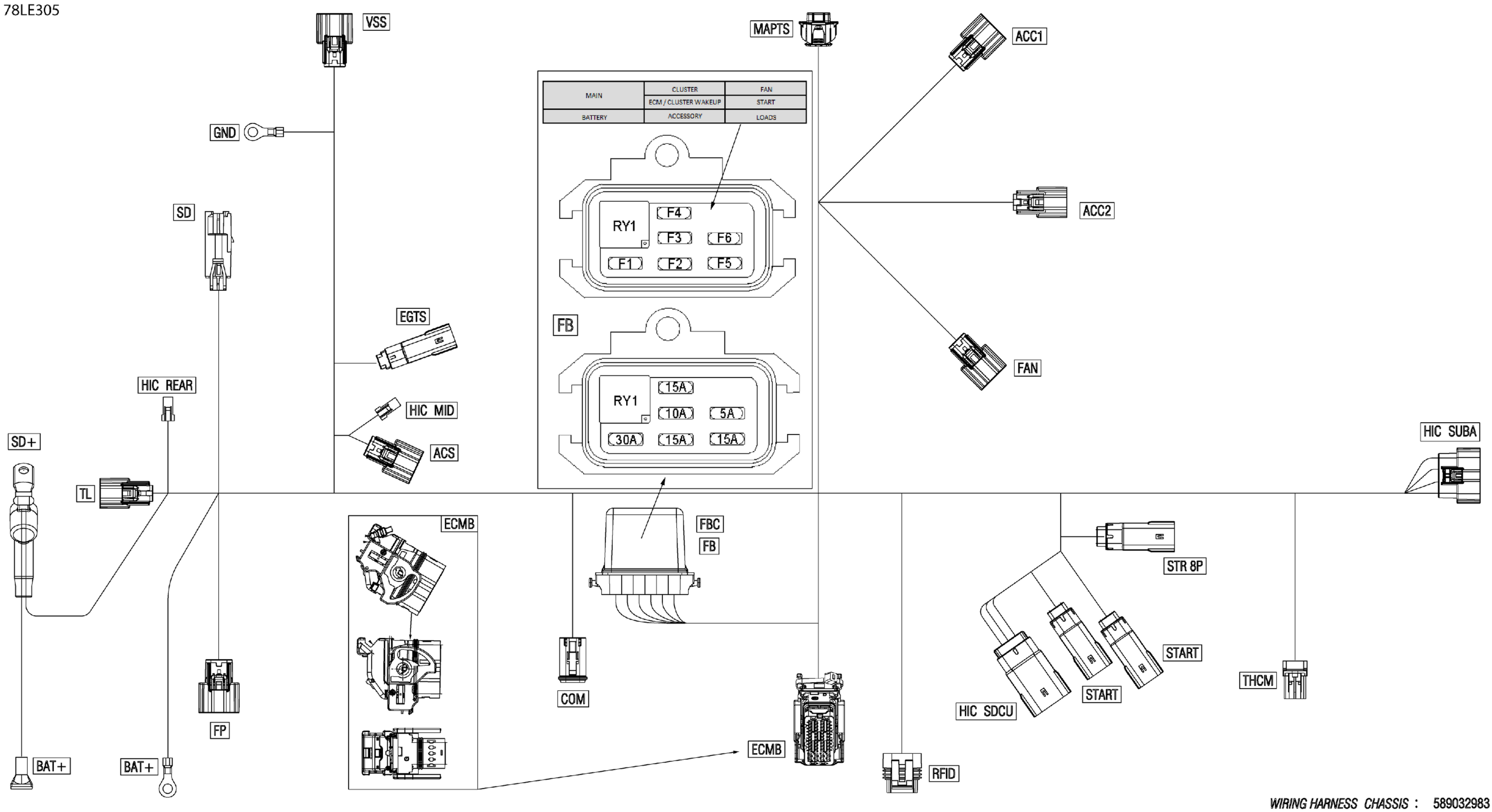 Electric - Main Harness - 515179387