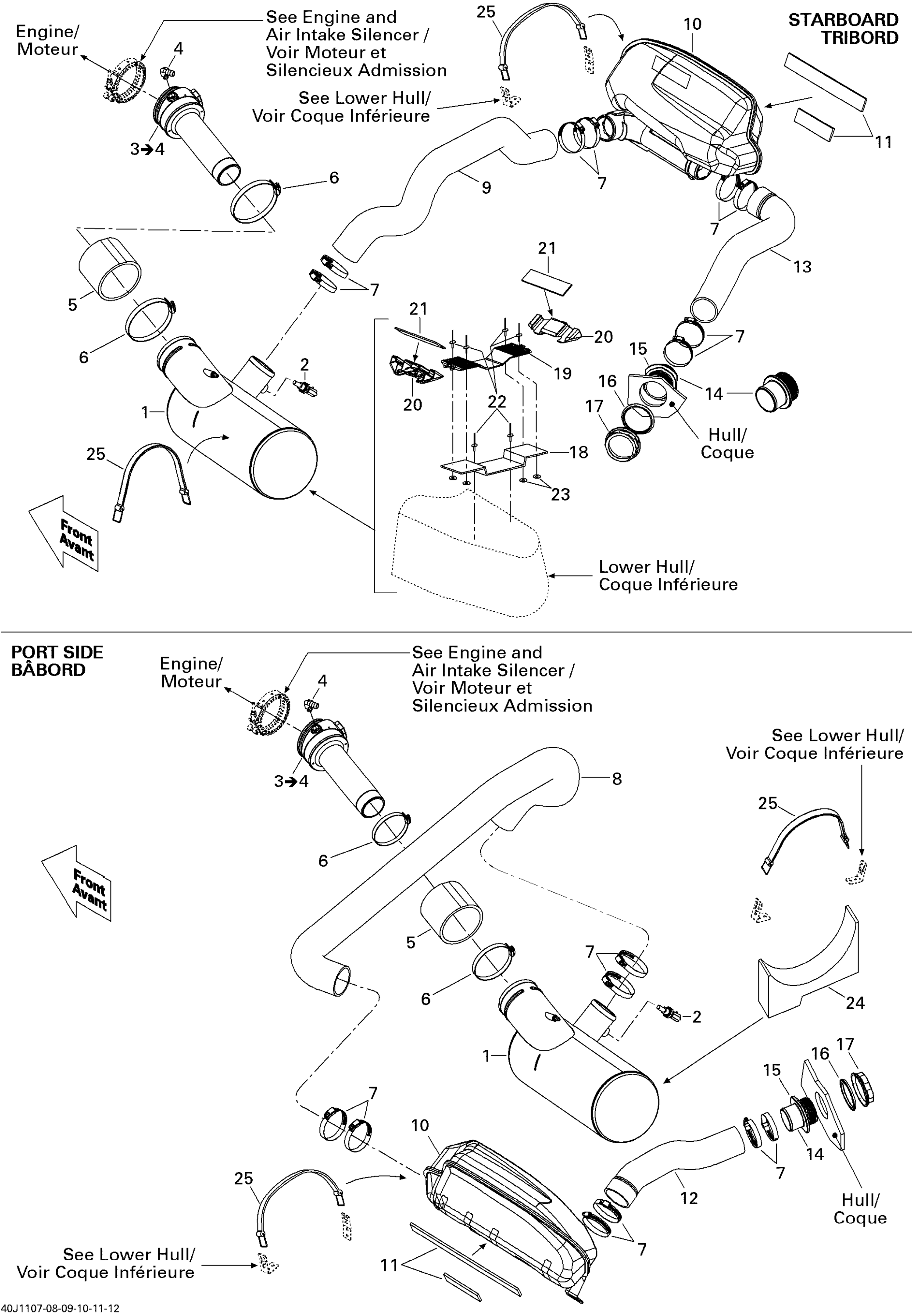 Exhaust System