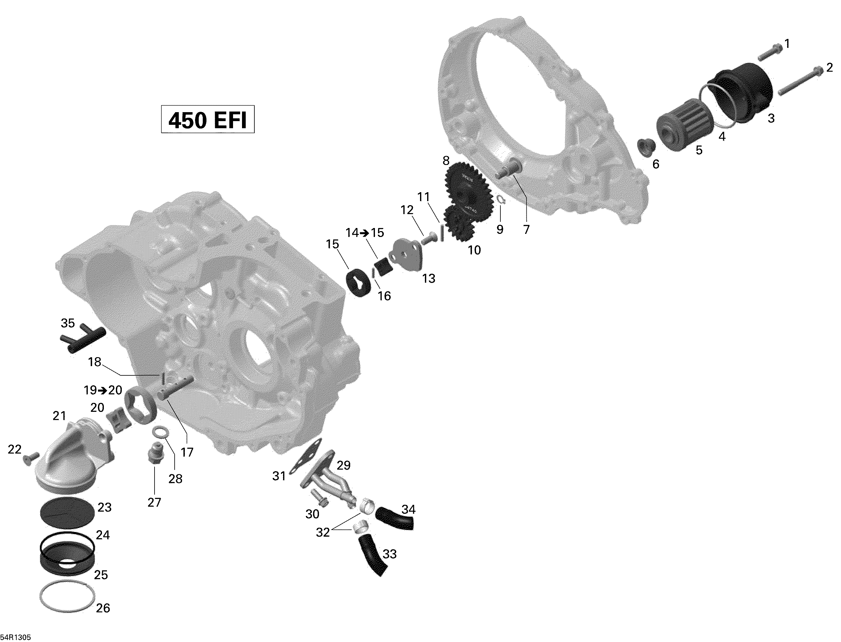 Engine Lubrication