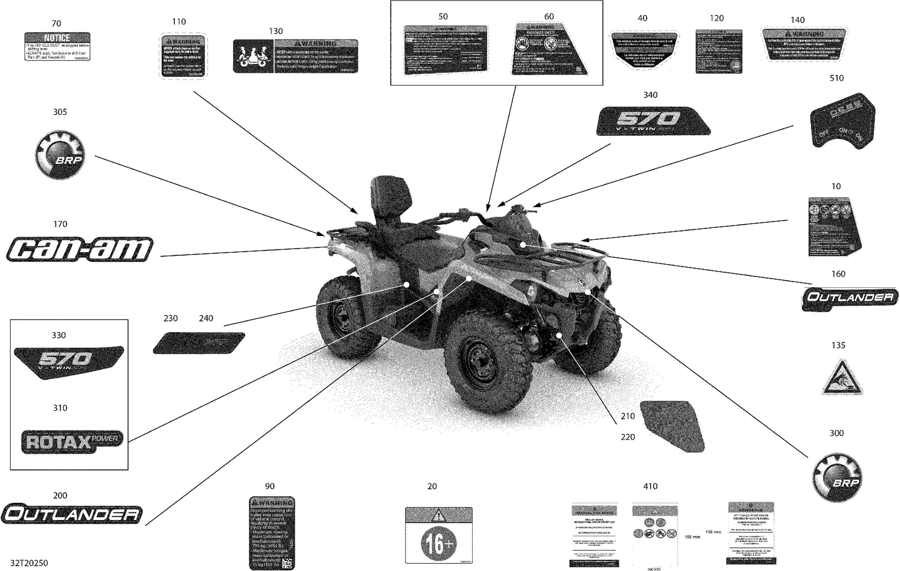 Decals - XT