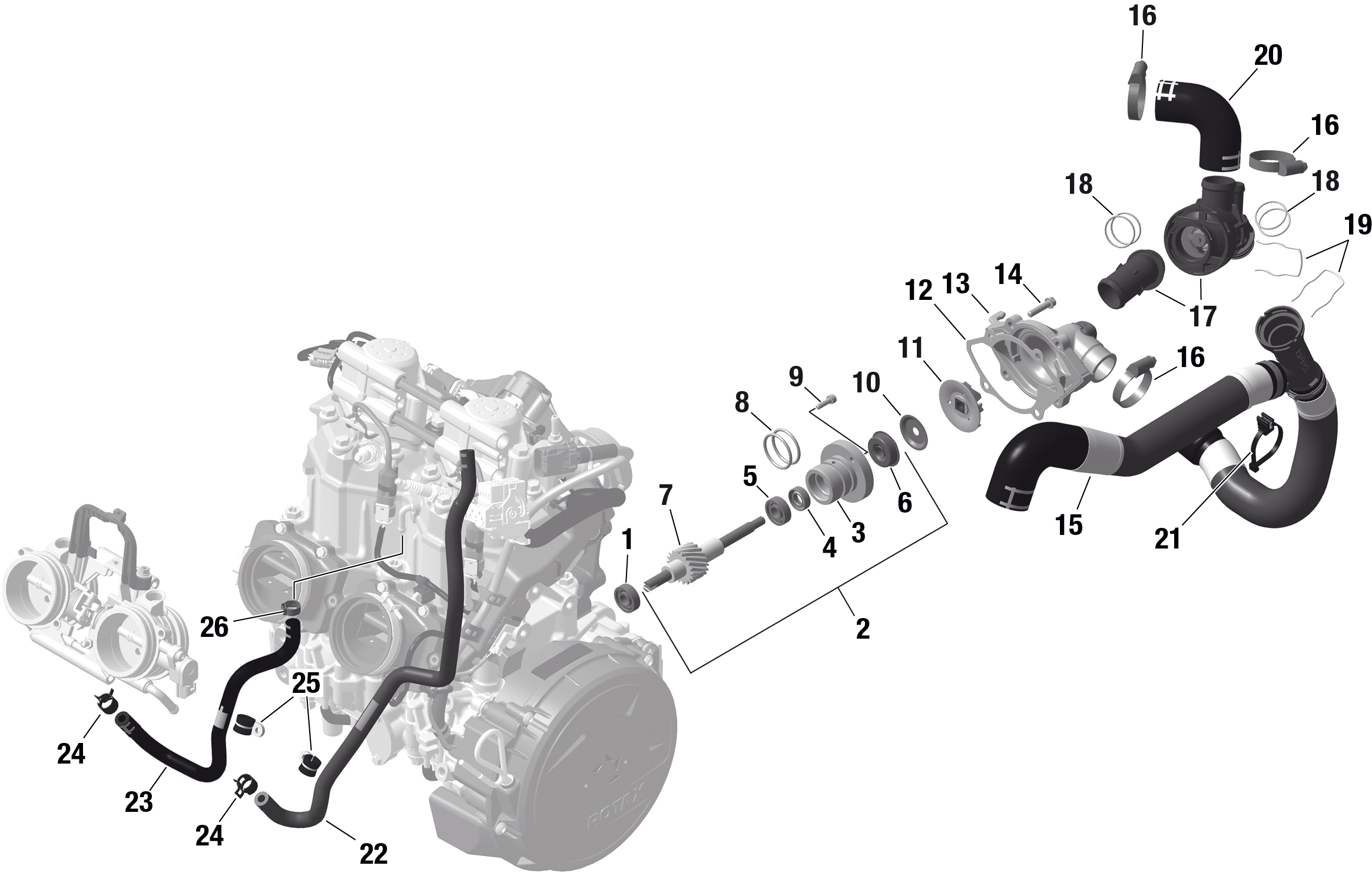 ROTAX - Engine Cooling