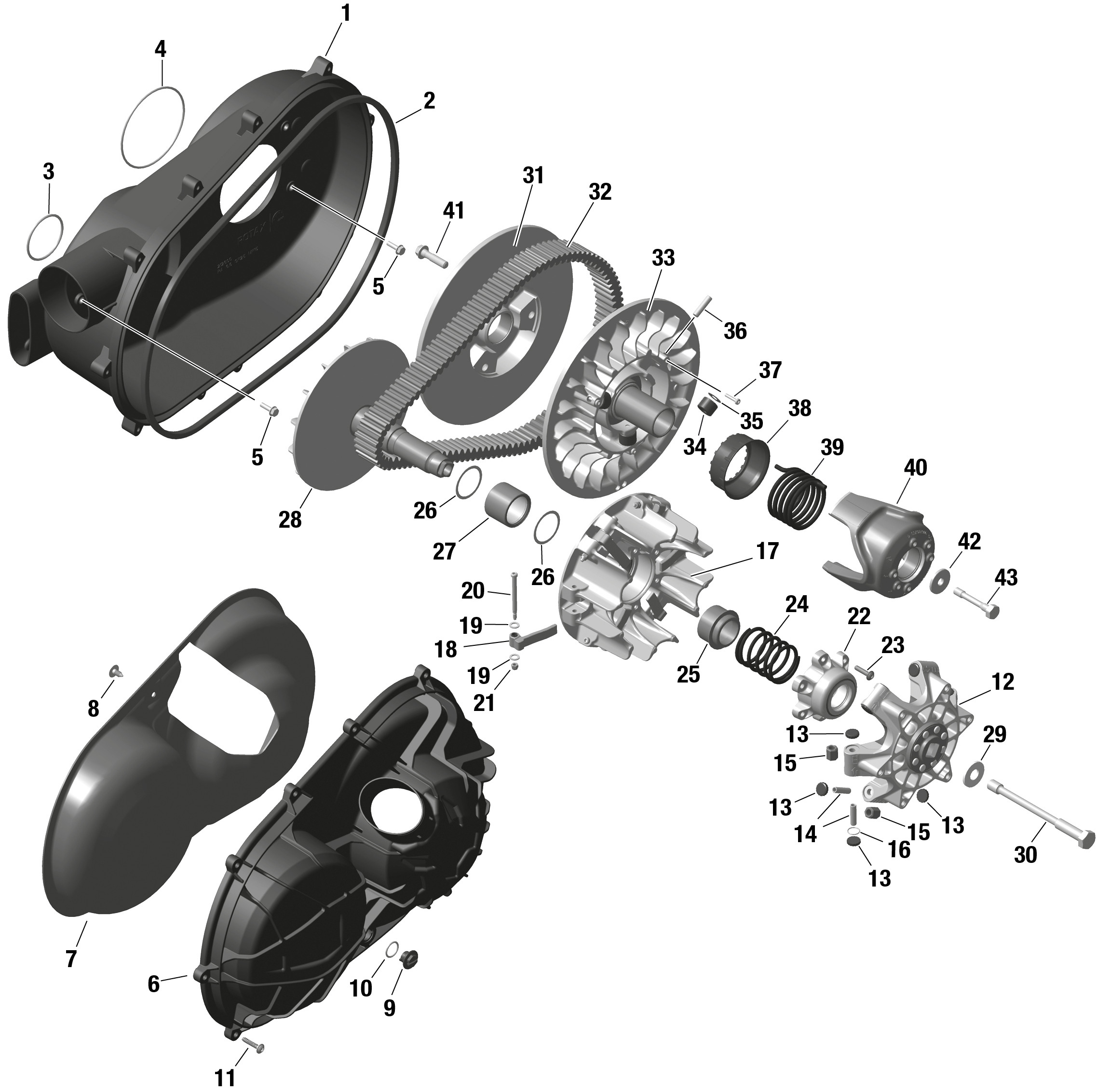 ROTAX - CVT