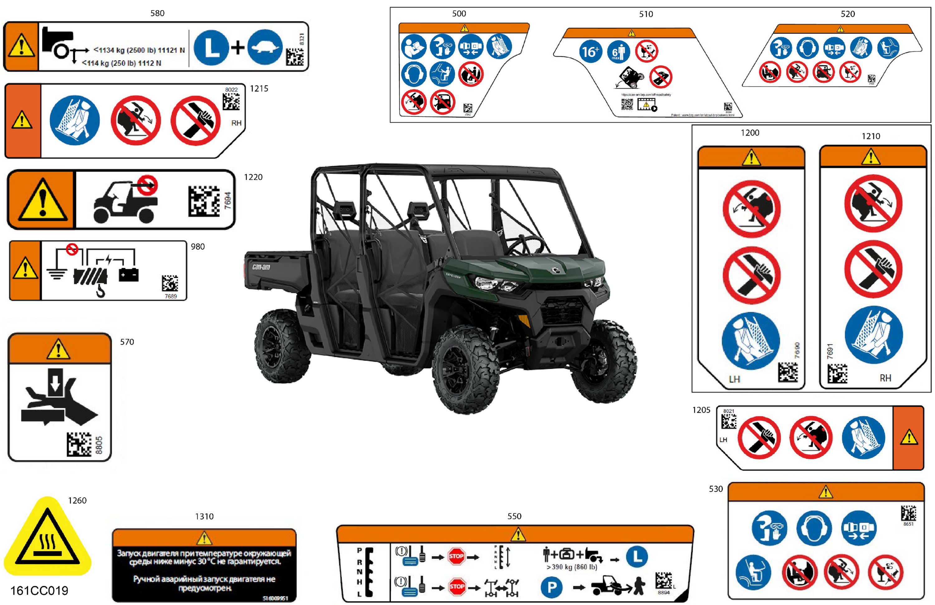 Body - Warning Decals