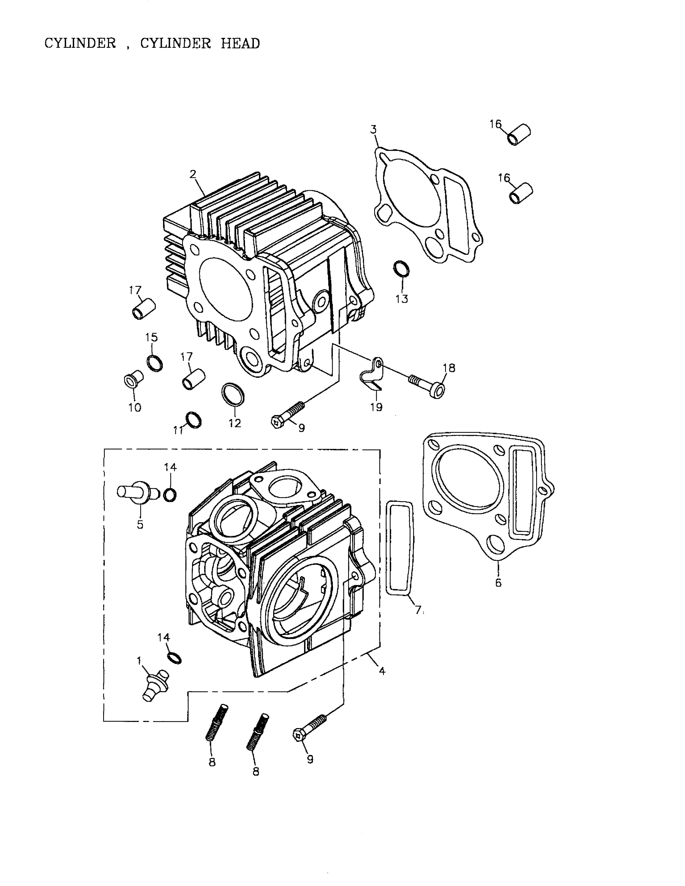 Cylinder, Cylinder Head