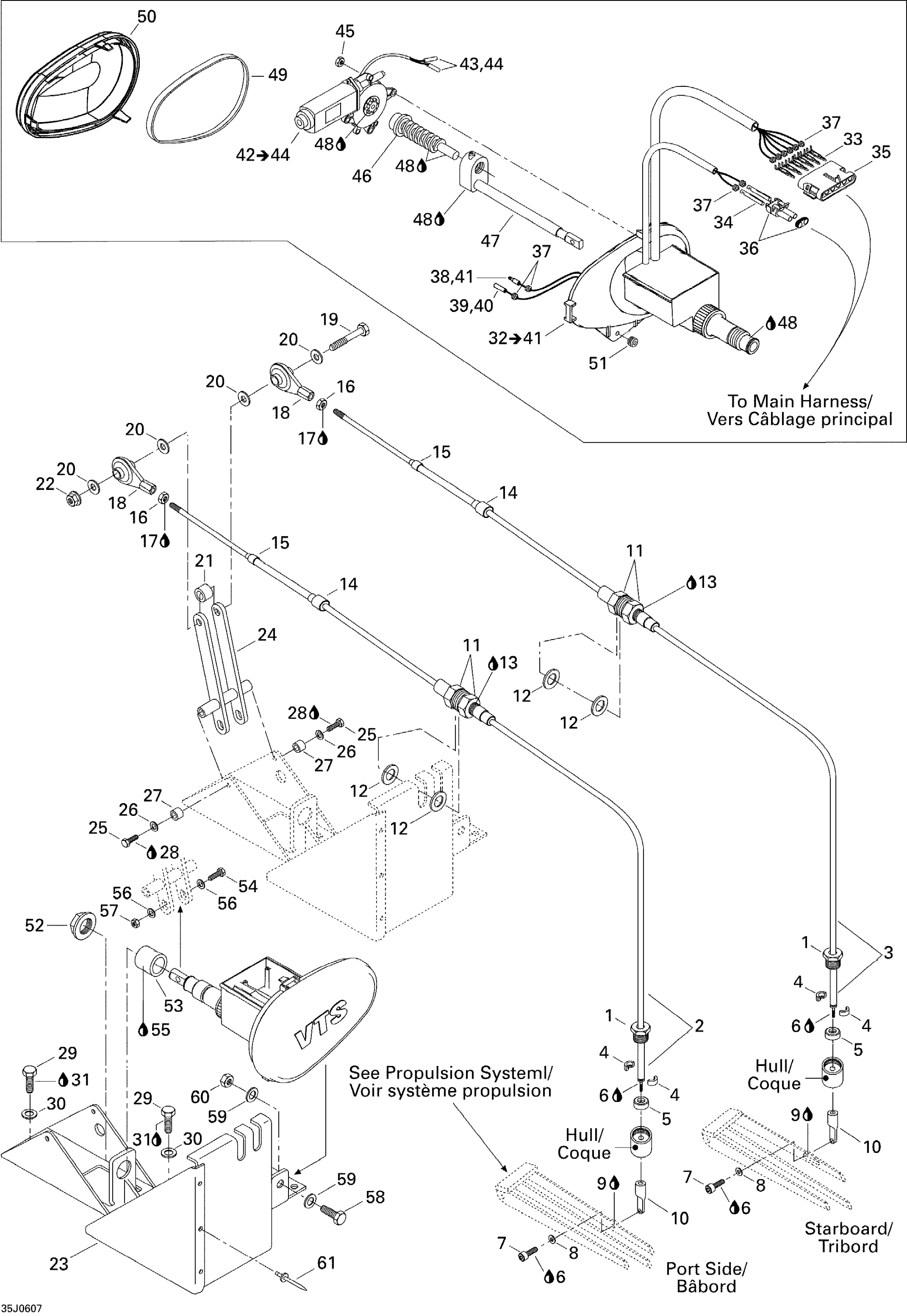 Inlet Clearance System (ICS)