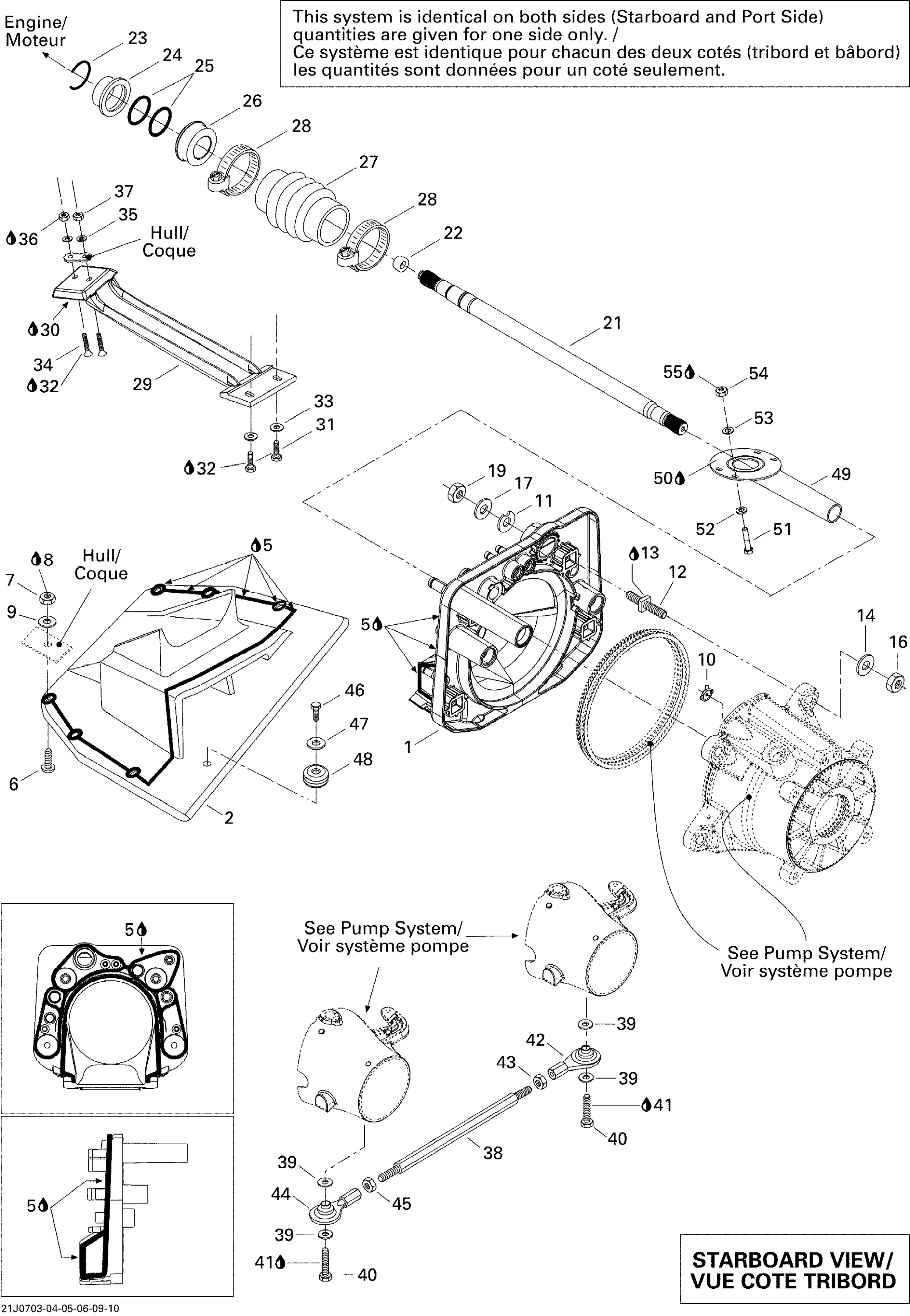 Propulsion