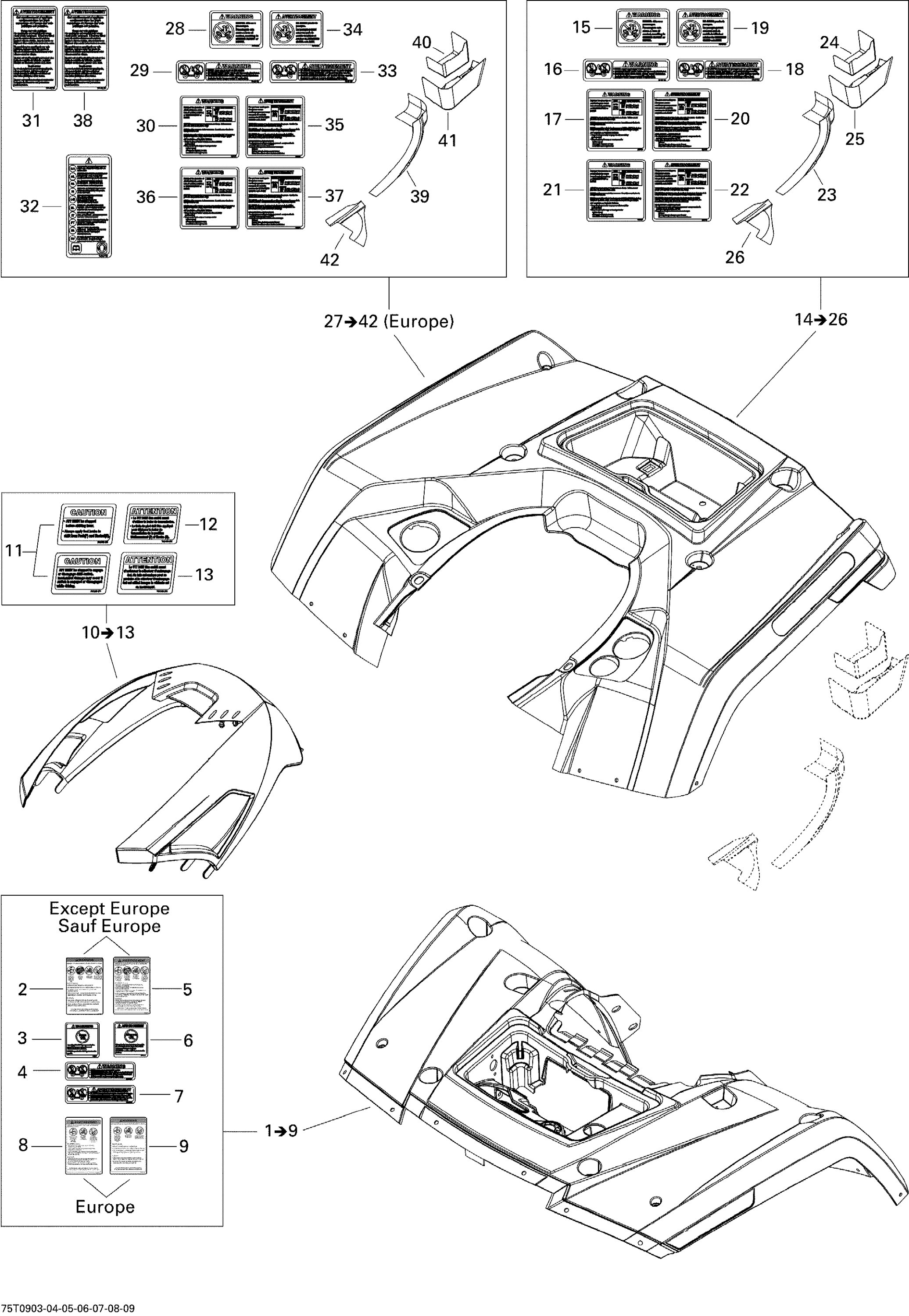 Fender And Central Panel Kit XT