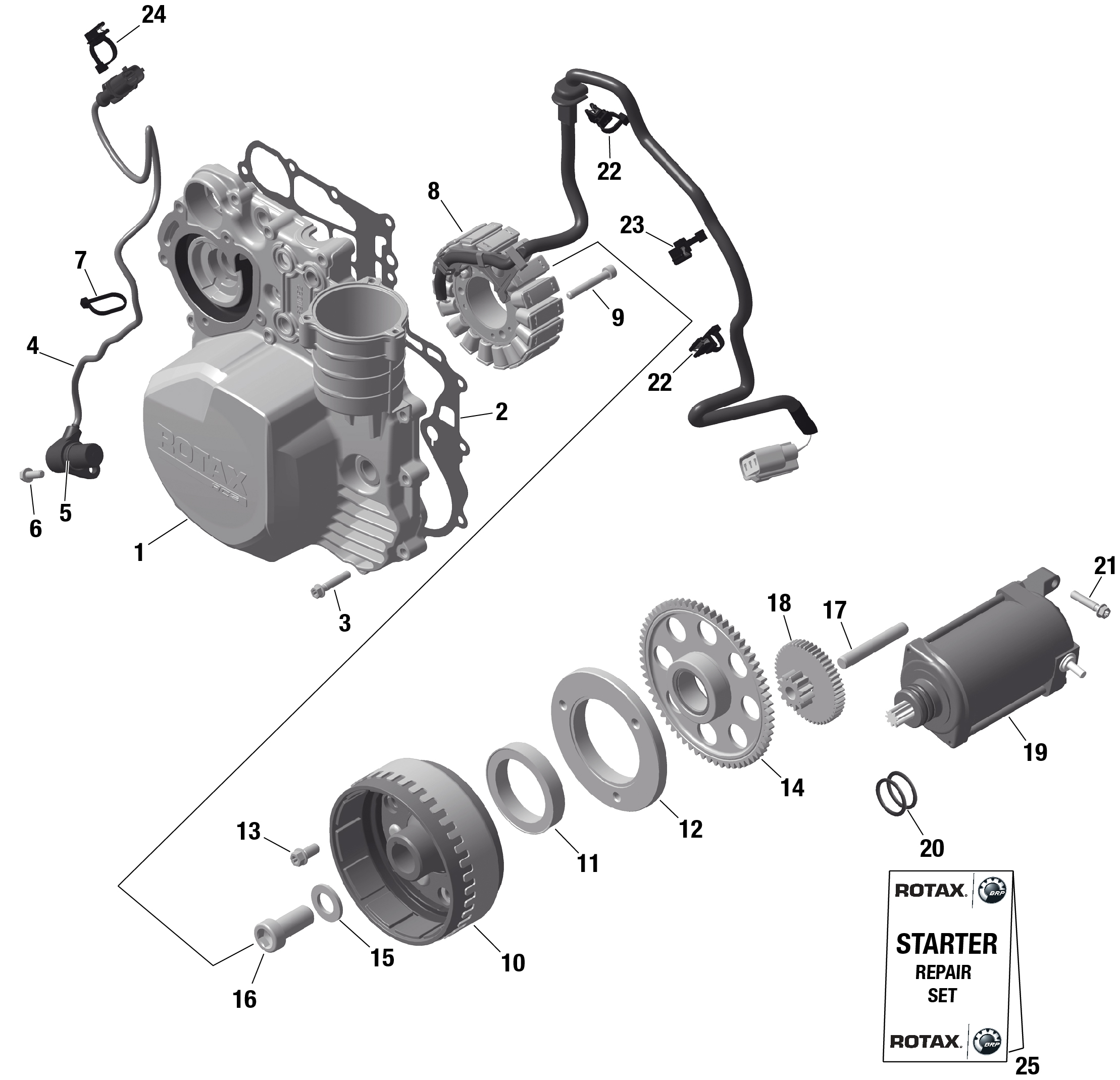 ROTAX - Magneto and Electric Starter