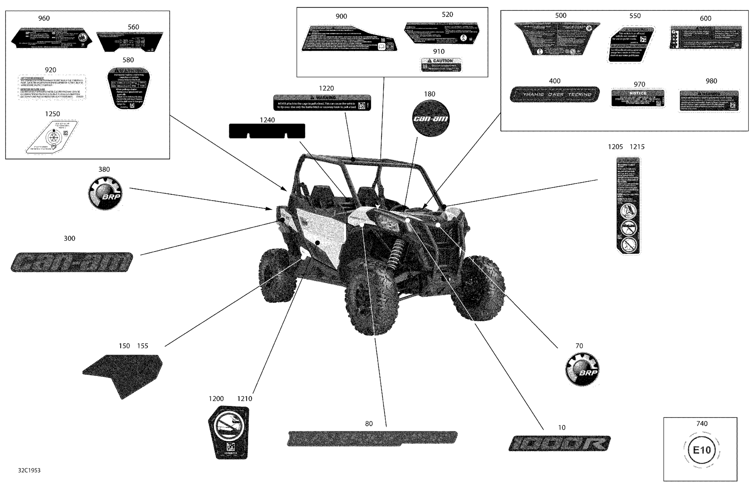 Decals - 1000R - Package DPS