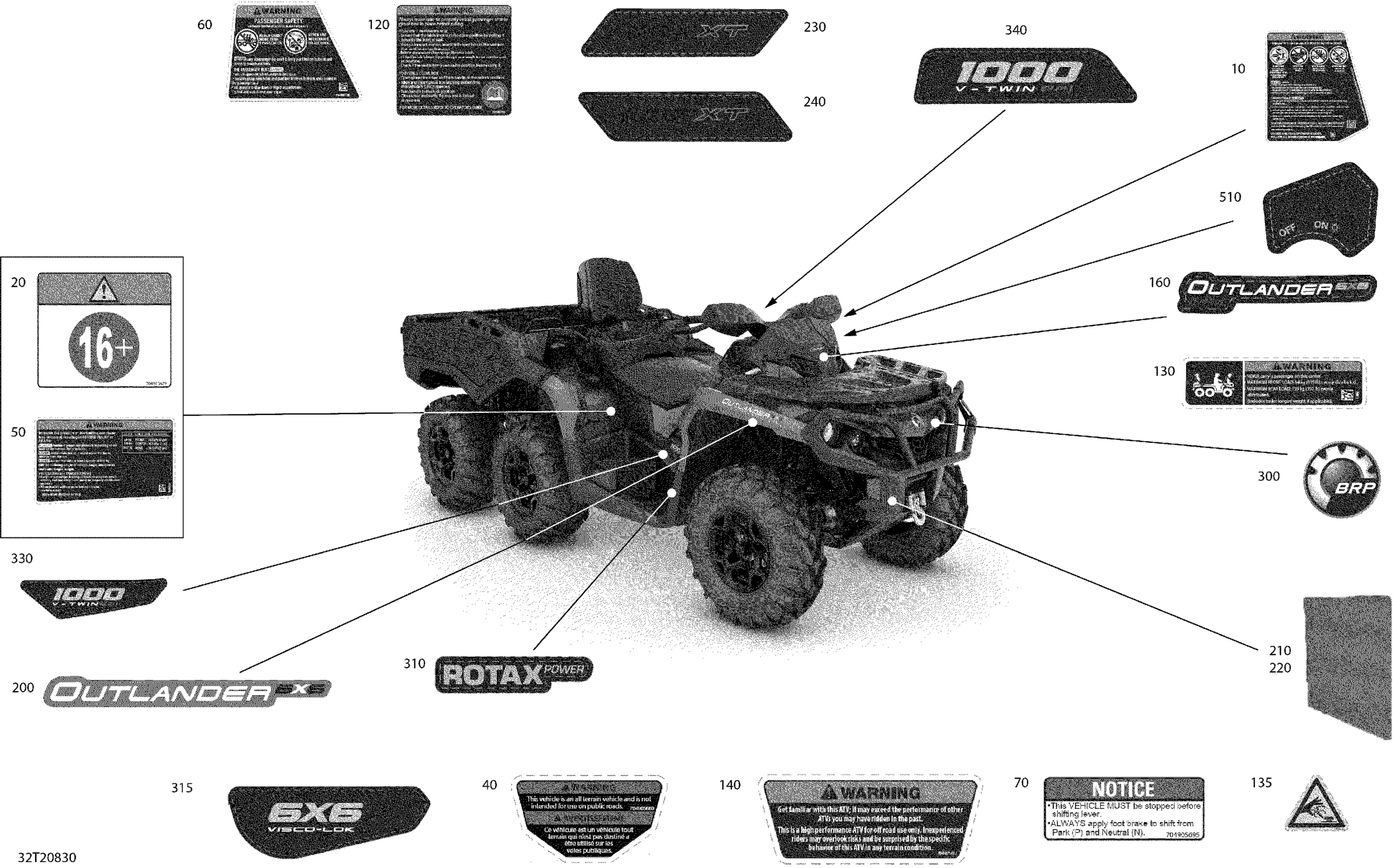 Decals - XT