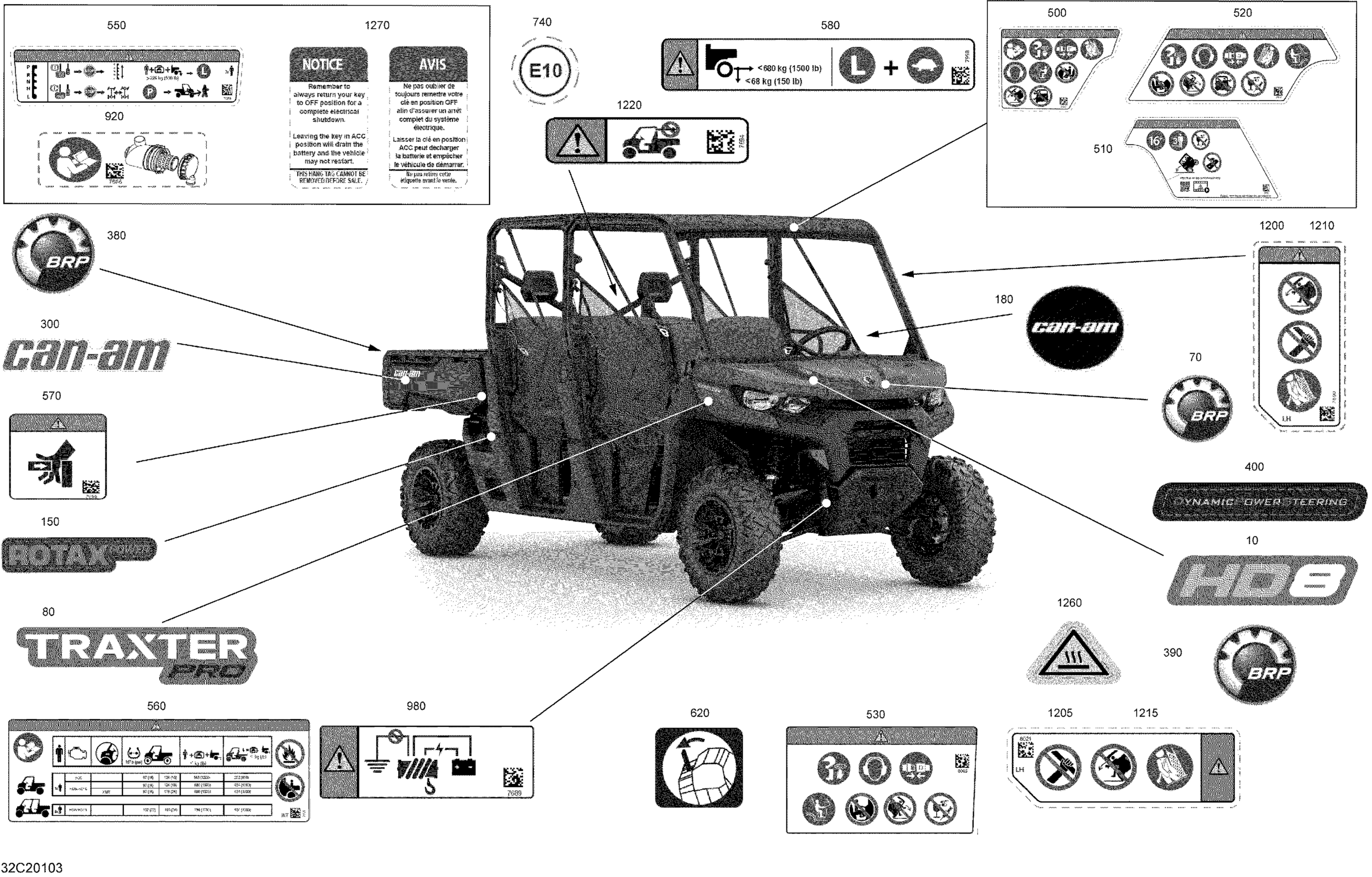 Схема узла: Decals - DPS