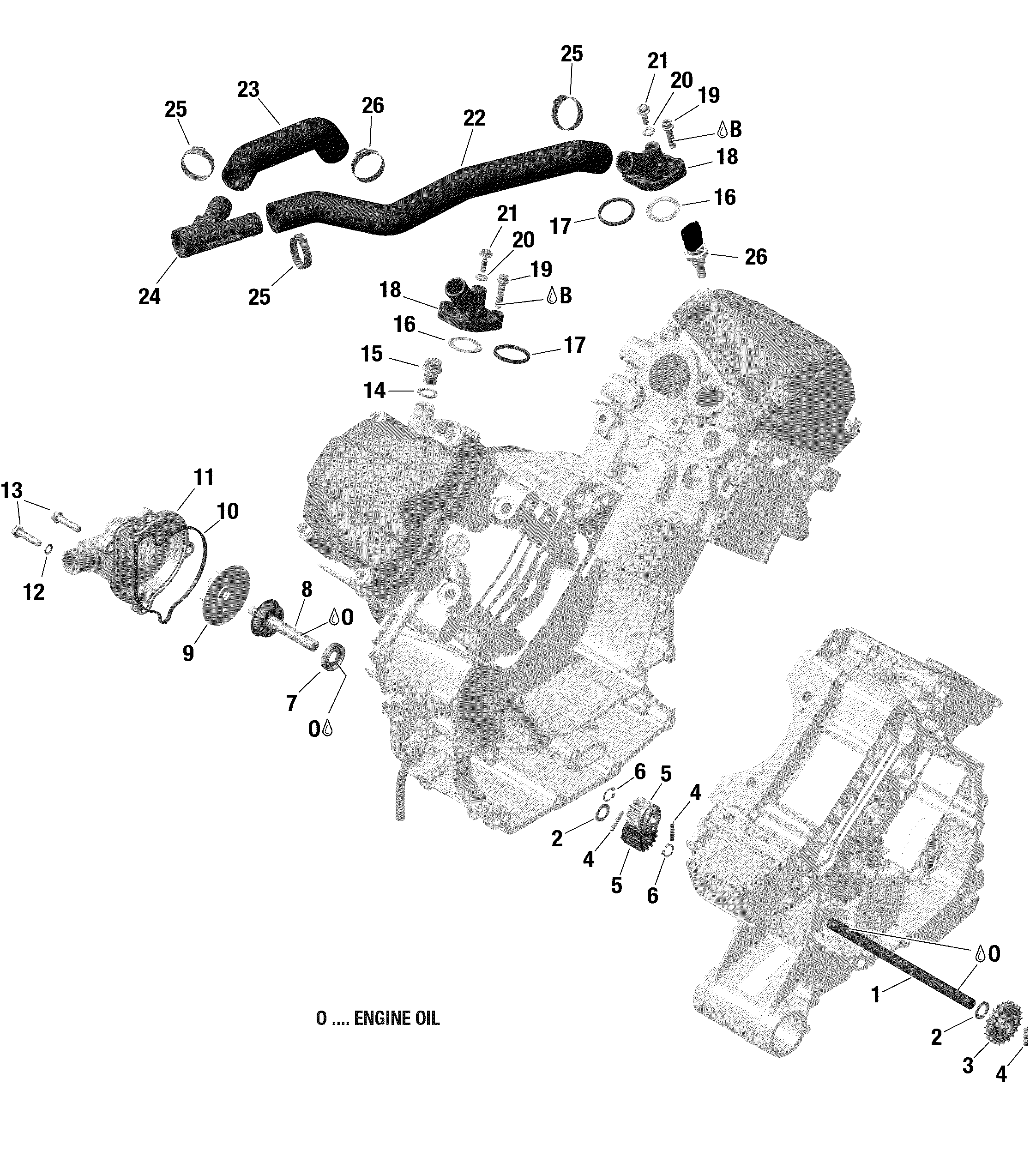 Rotax - Engine Cooling