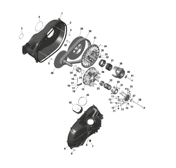 ROTAX - CVT